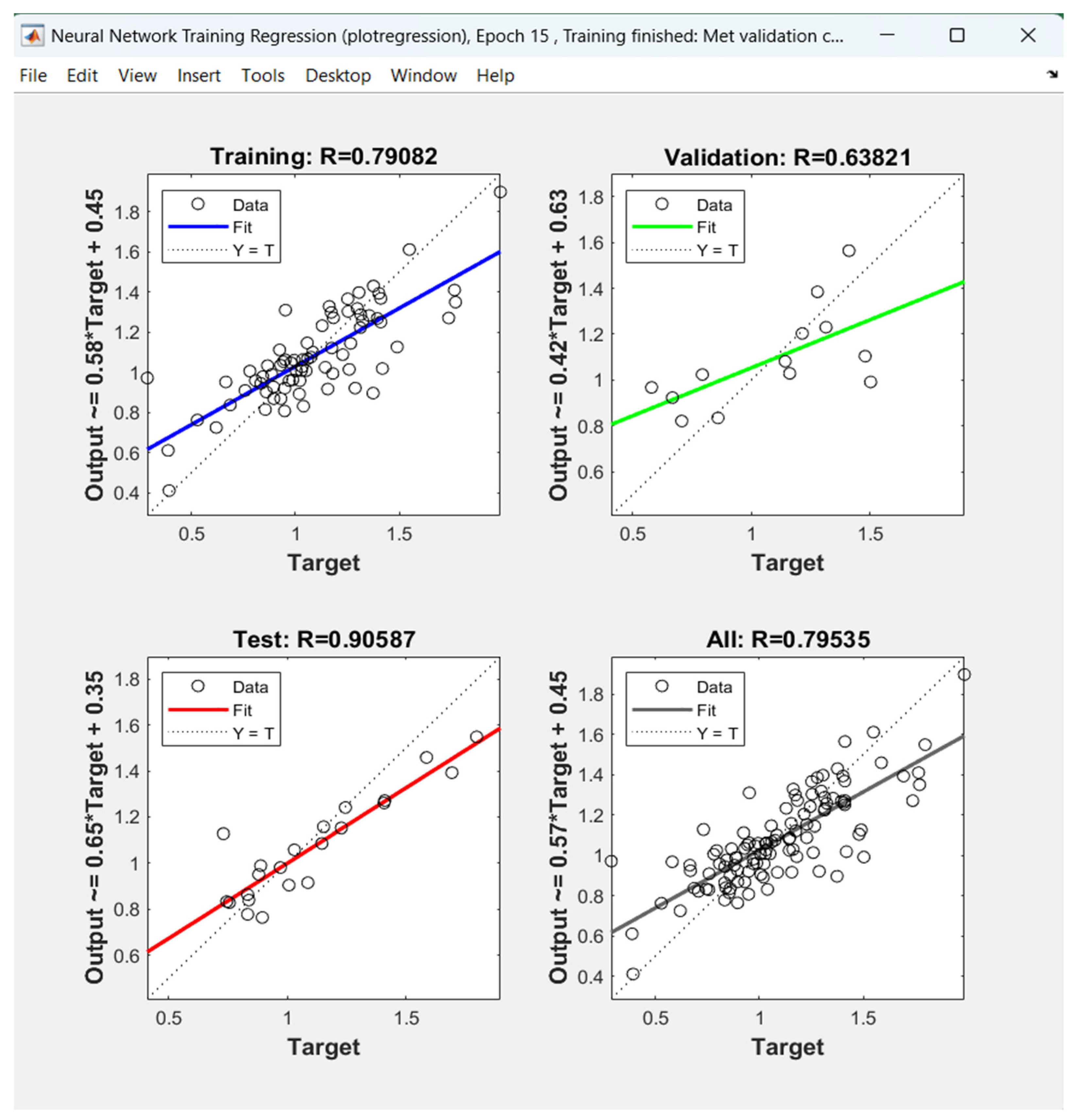 Processes 12 00780 g008