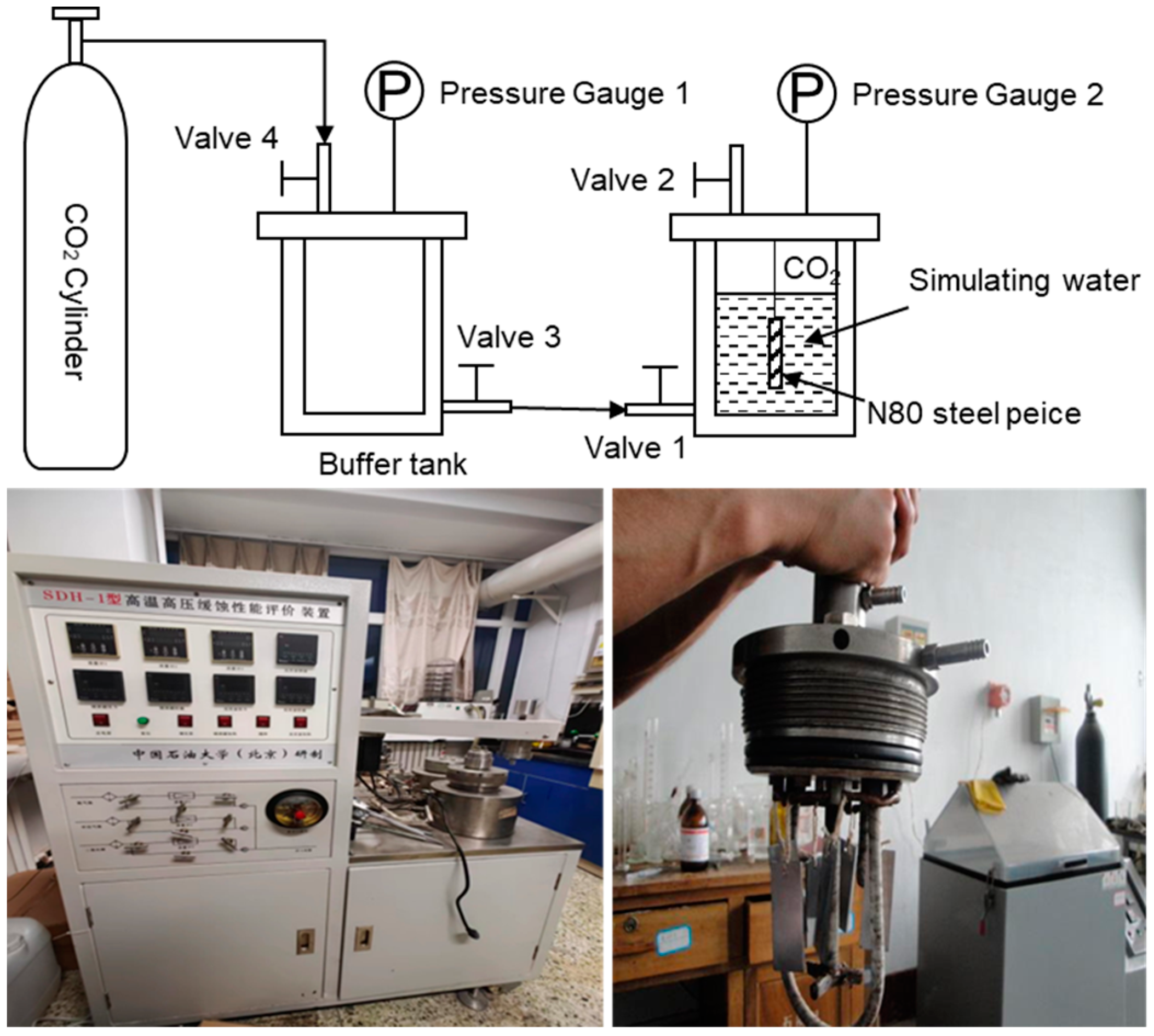 Processes 12 00782 g001