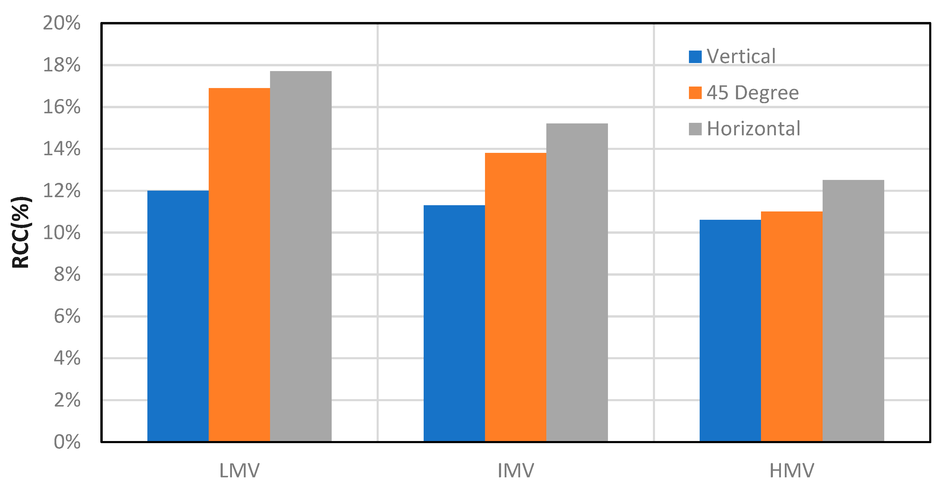 Processes 12 00784 g008