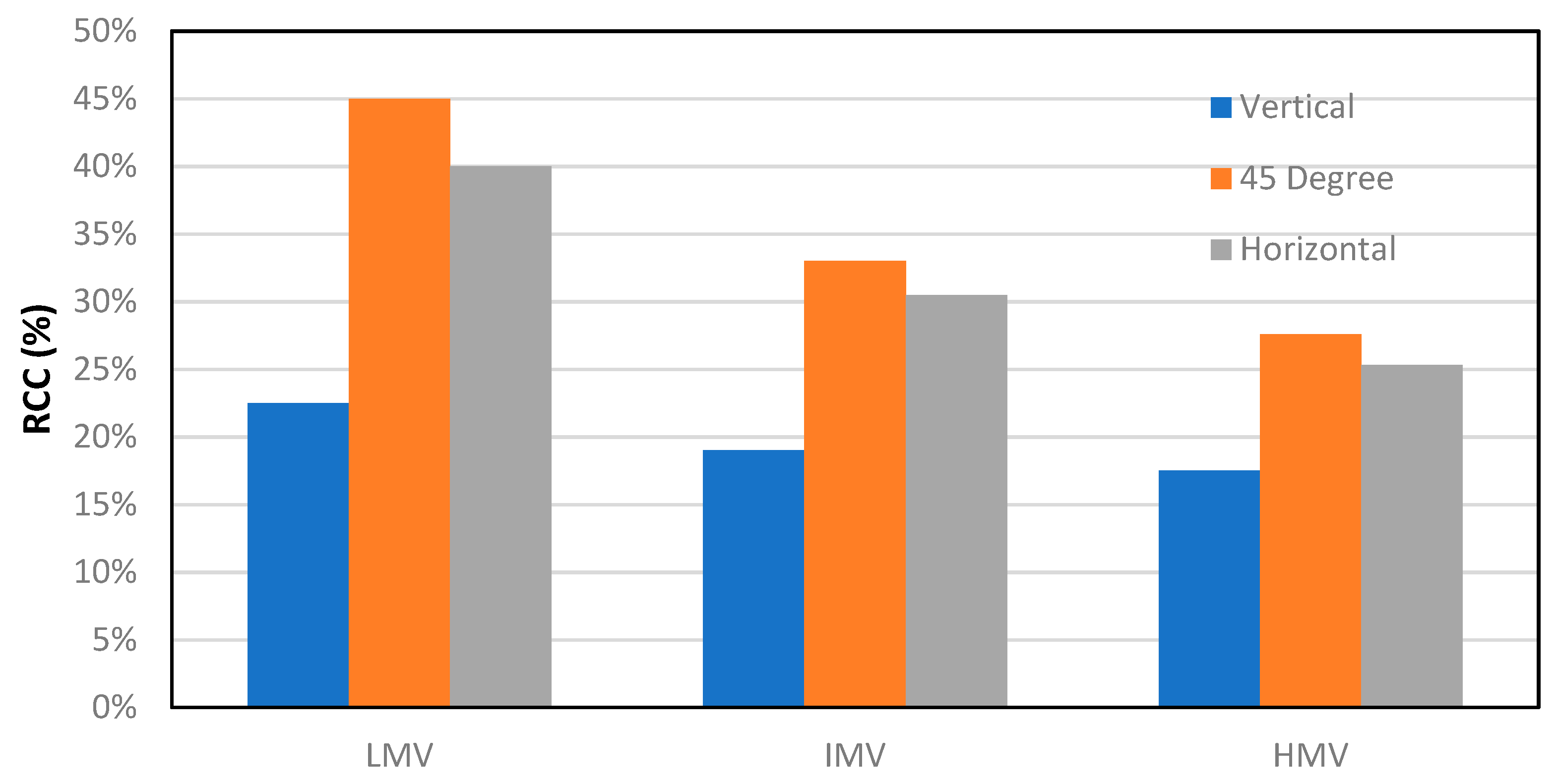 Processes 12 00784 g010