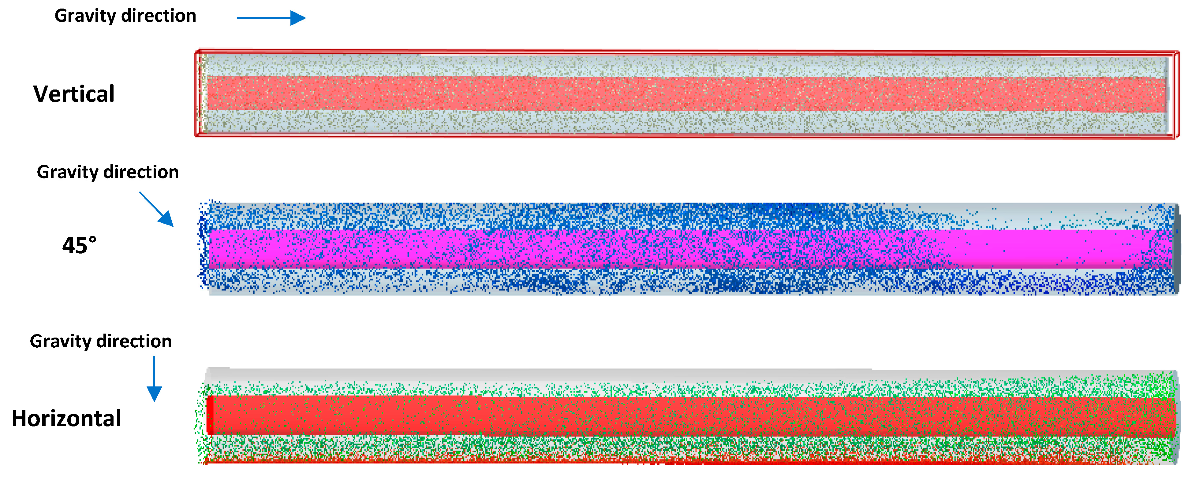 Processes 12 00784 g011