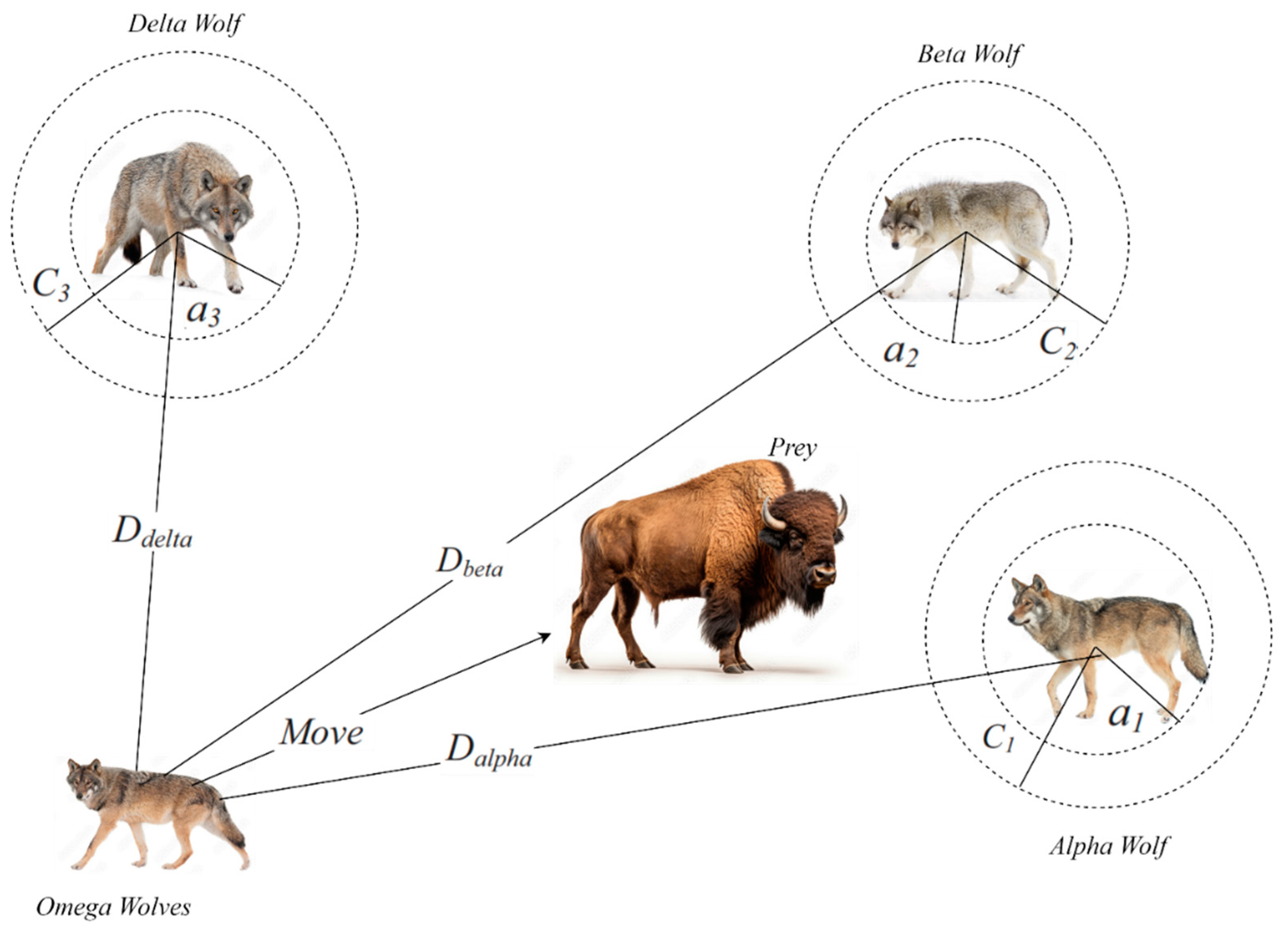 Processes 12 00785 g003