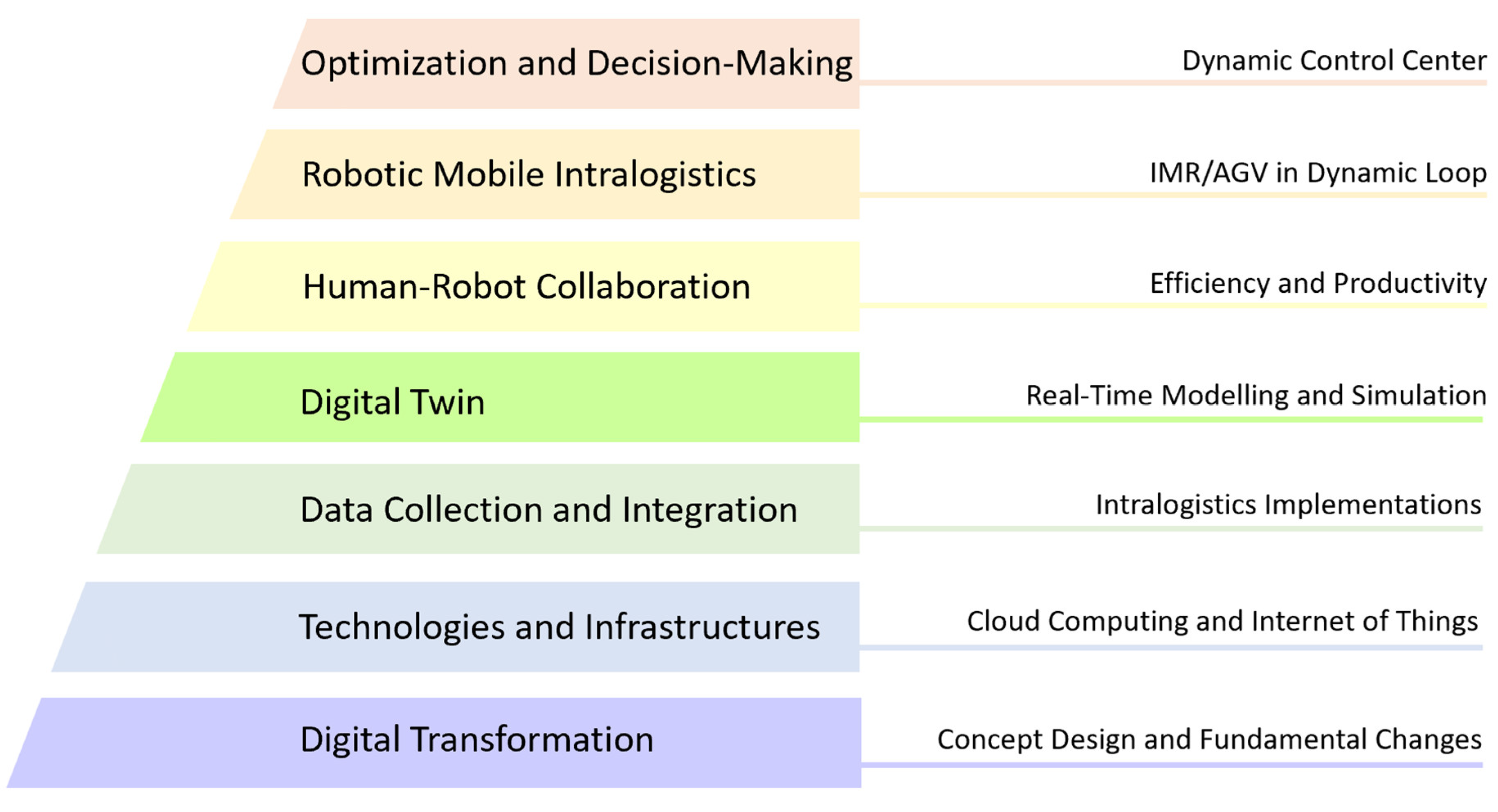 Processes 12 00787 g003