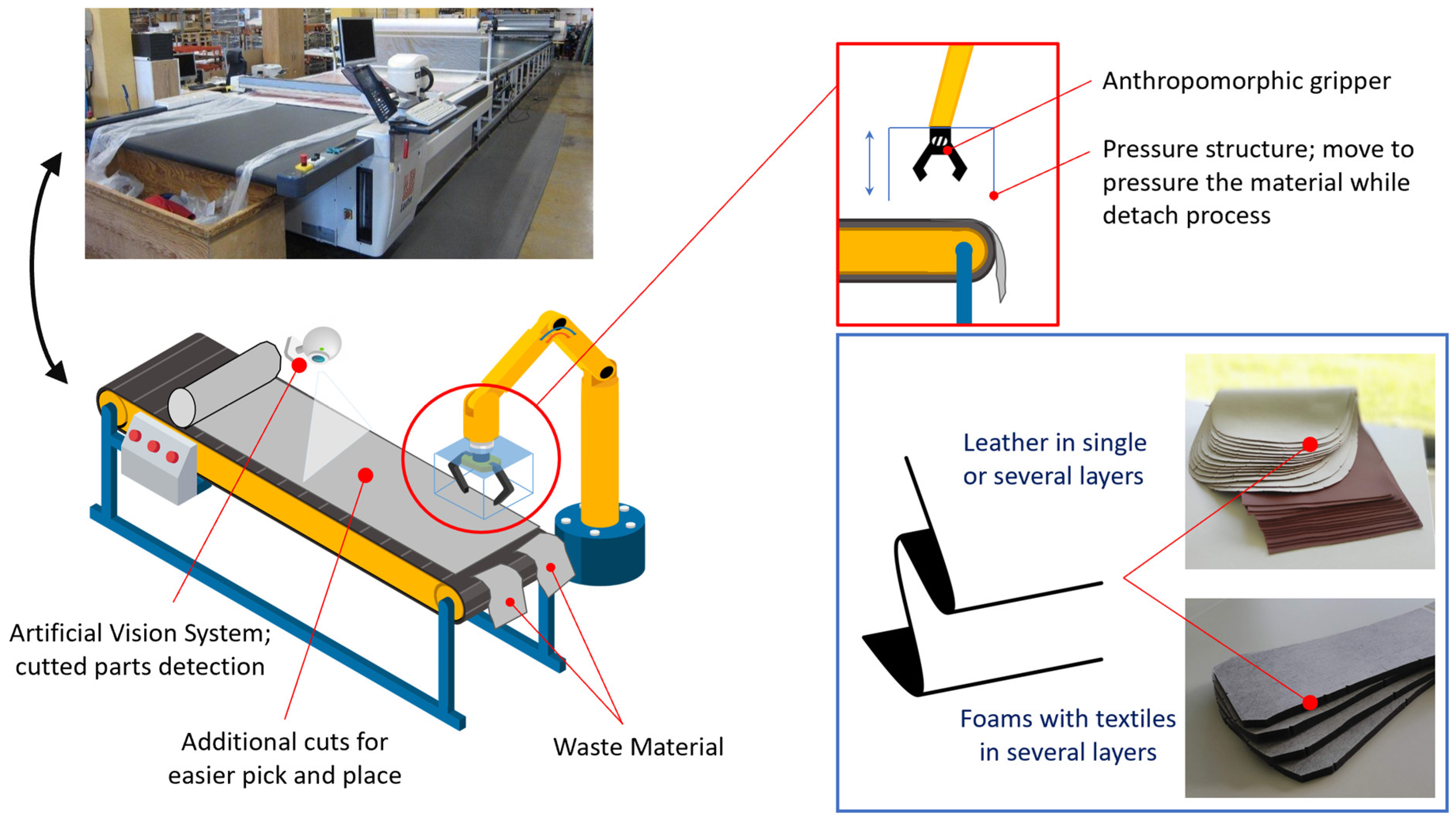 Processes 12 00787 g006