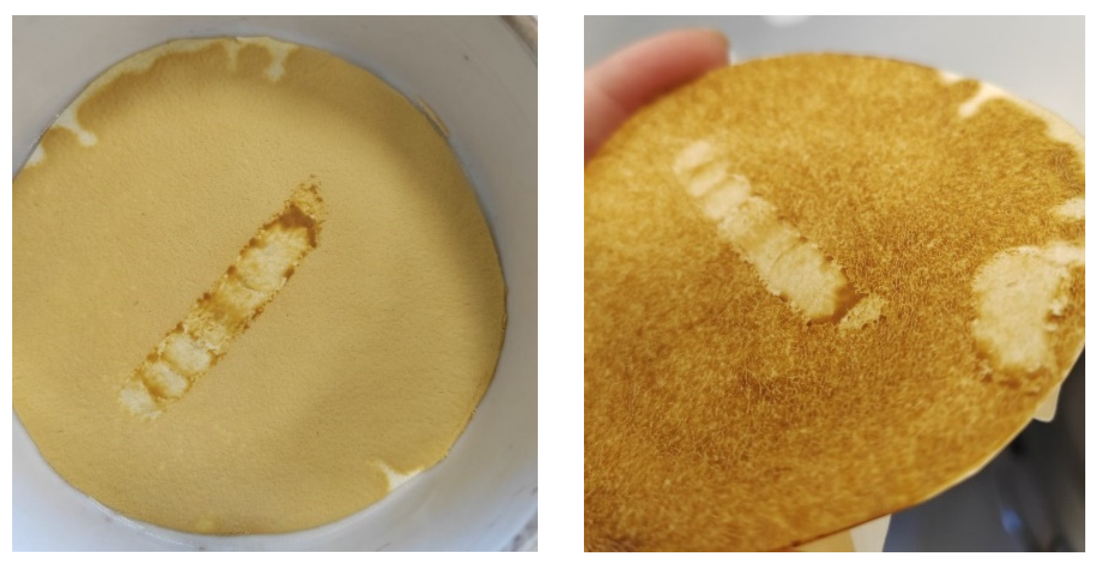 Processes 12 00788 g003