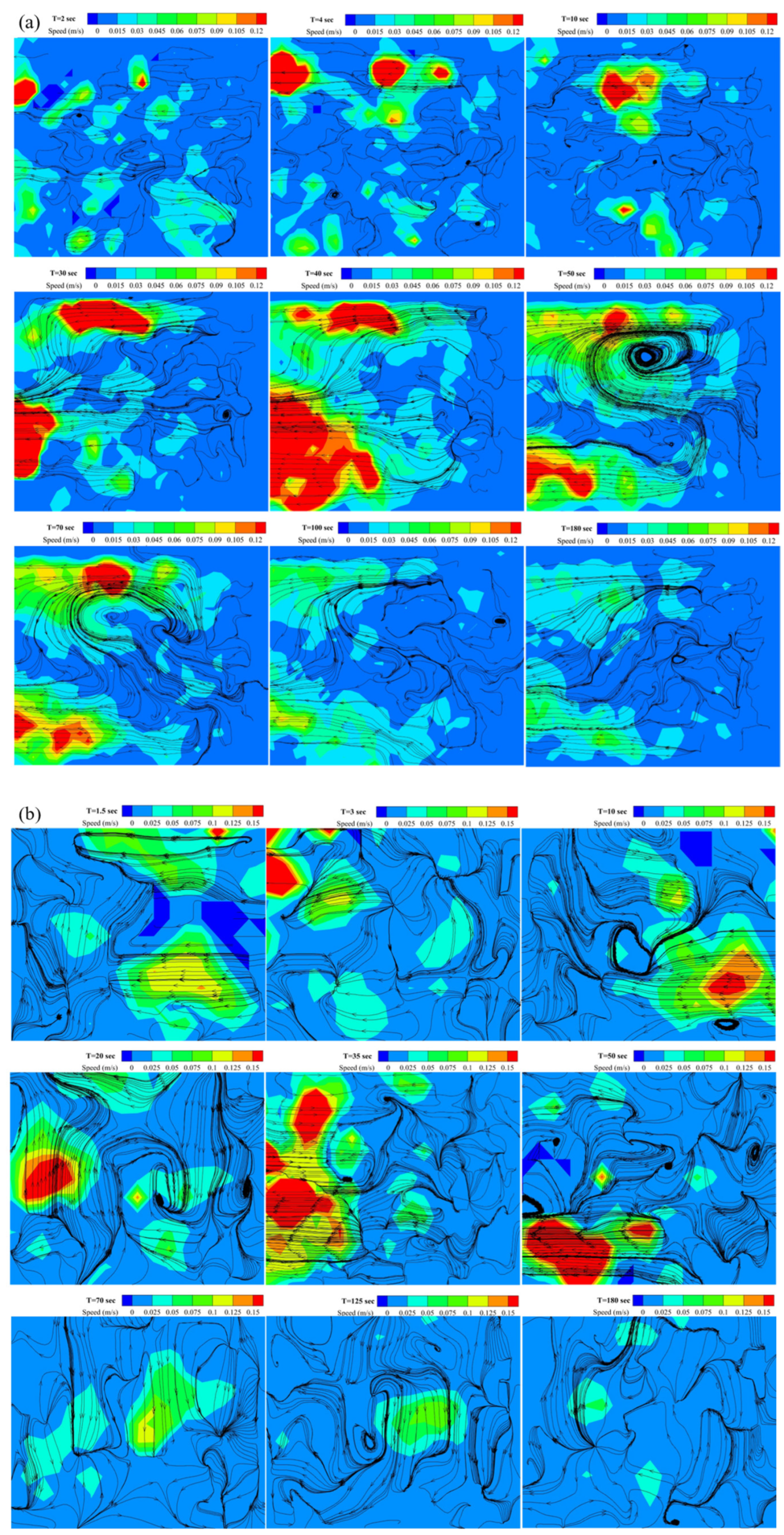 Processes 12 00797 g006