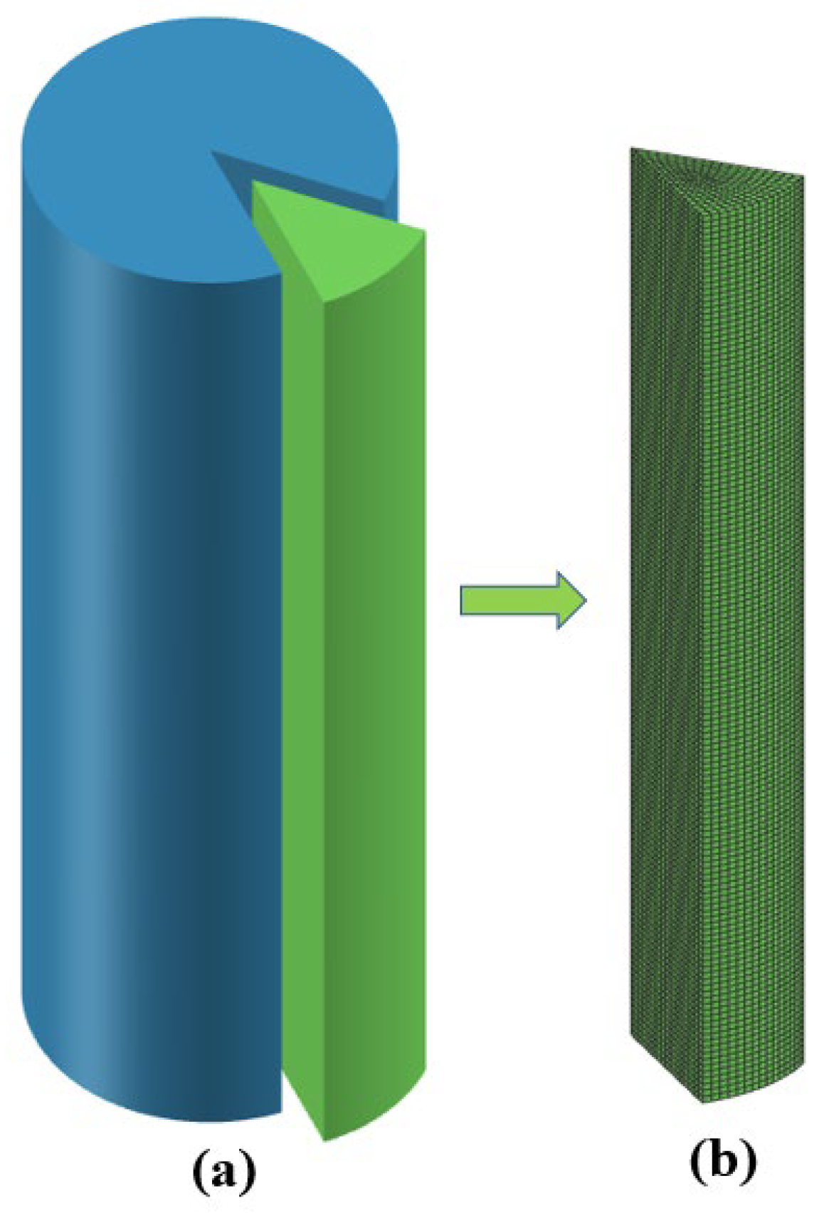Processes 12 00802 g004