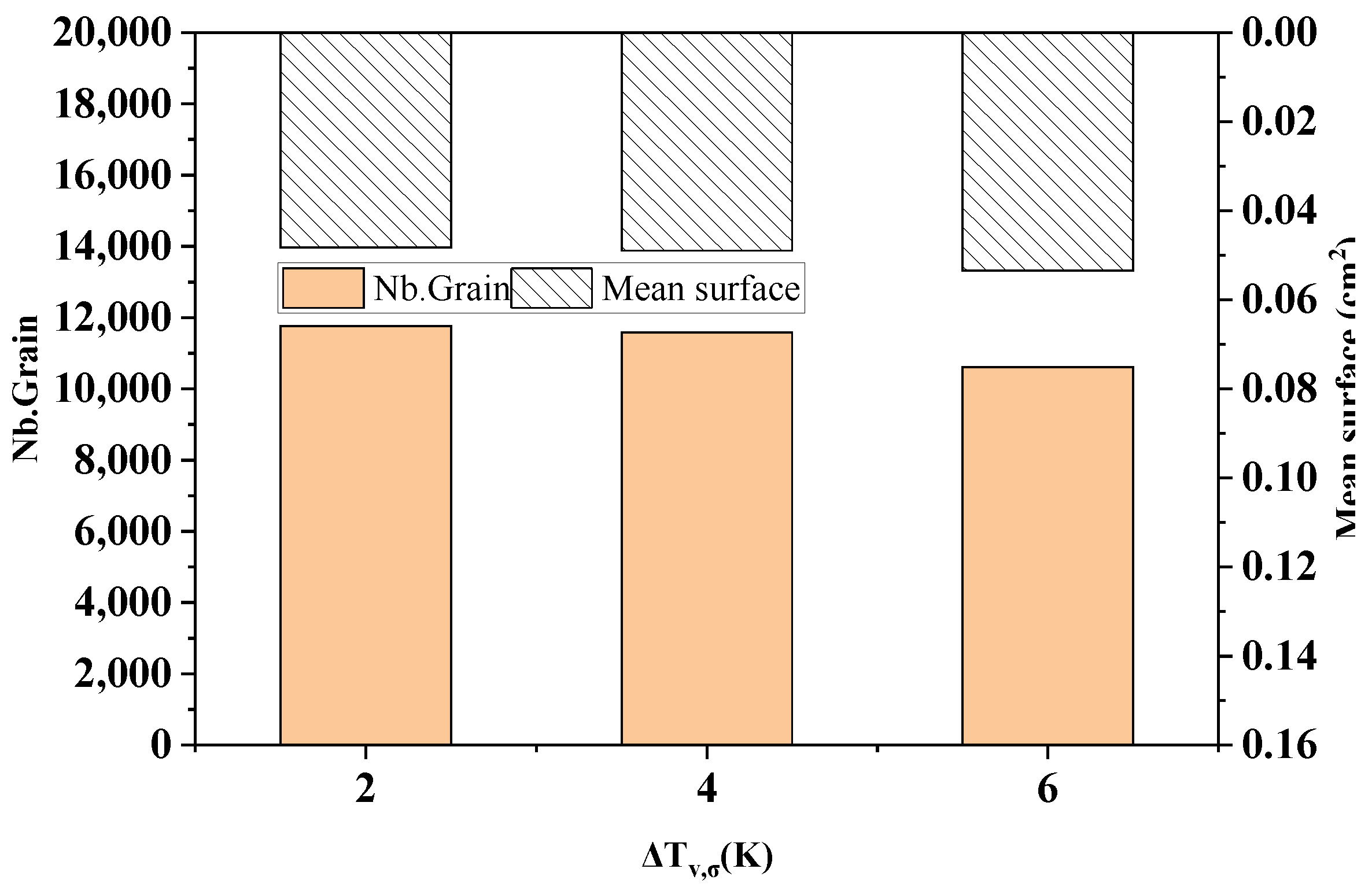 Processes 12 00802 g014