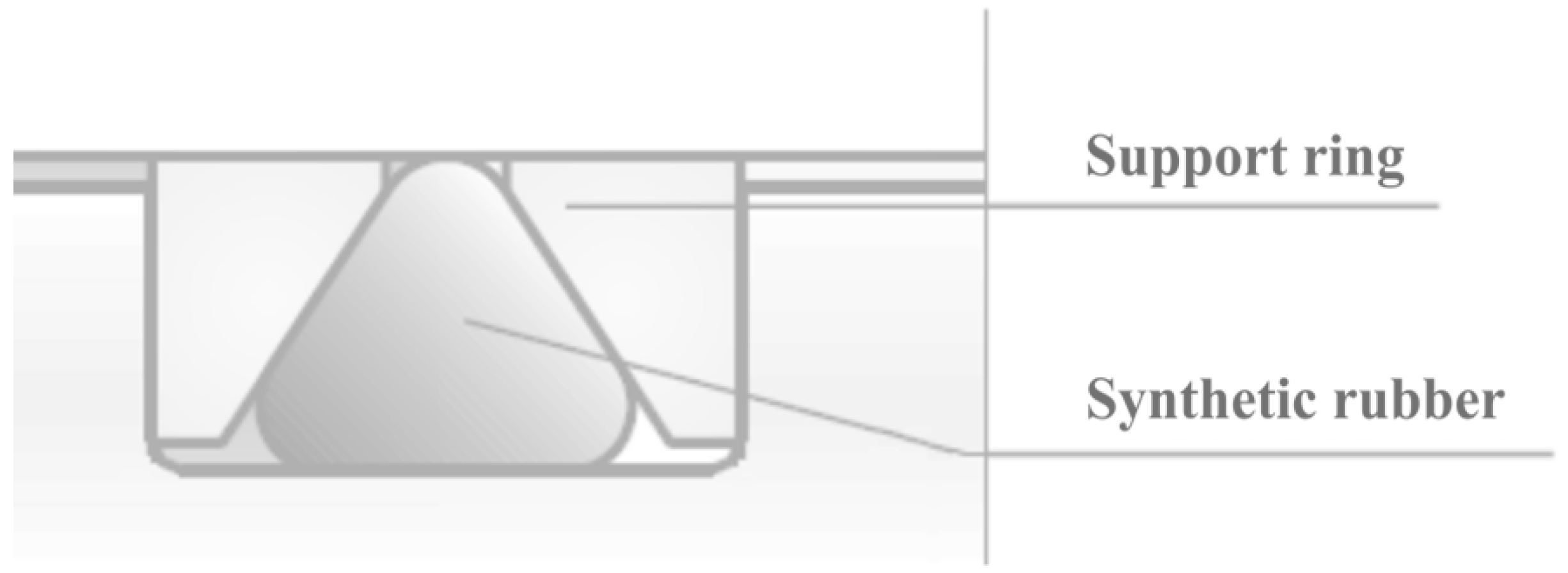 Processes 12 00807 g004
