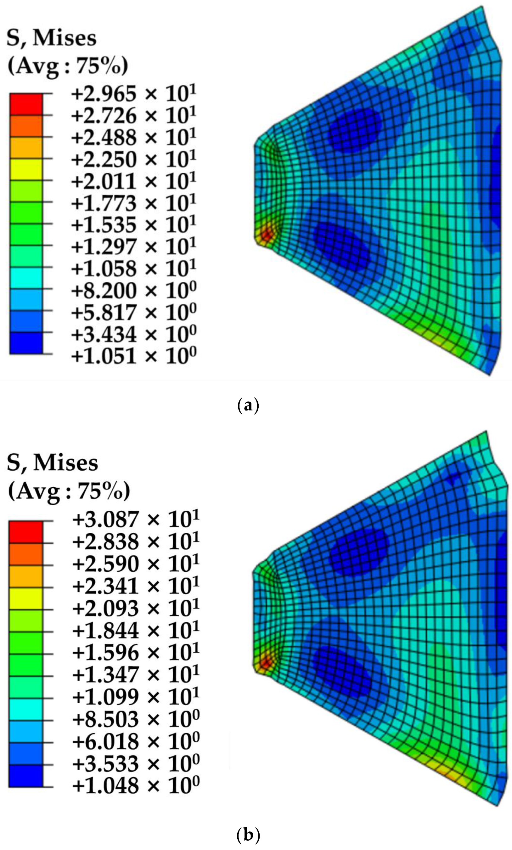 Processes 12 00807 g010a