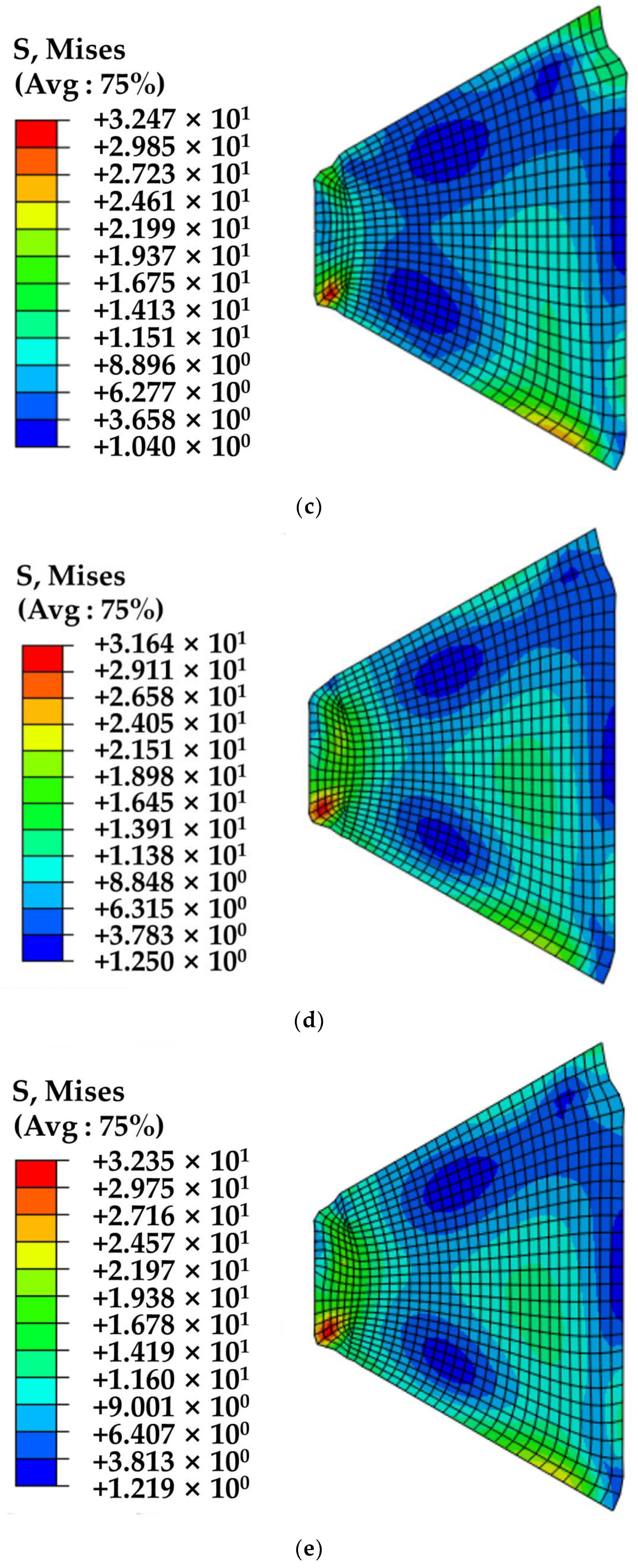 Processes 12 00807 g010b