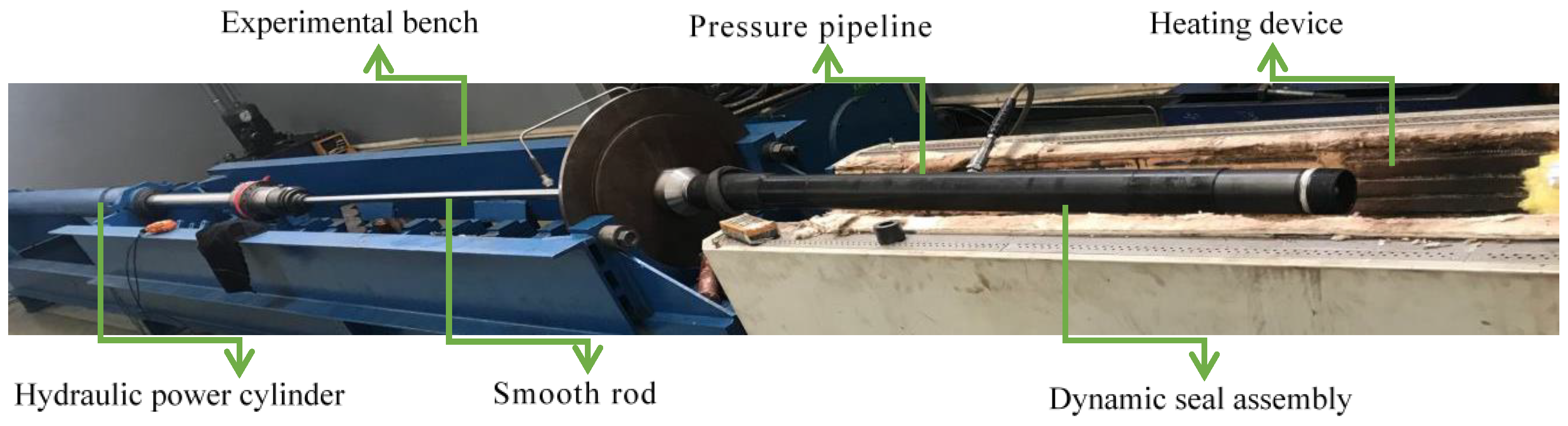 Processes 12 00807 g013