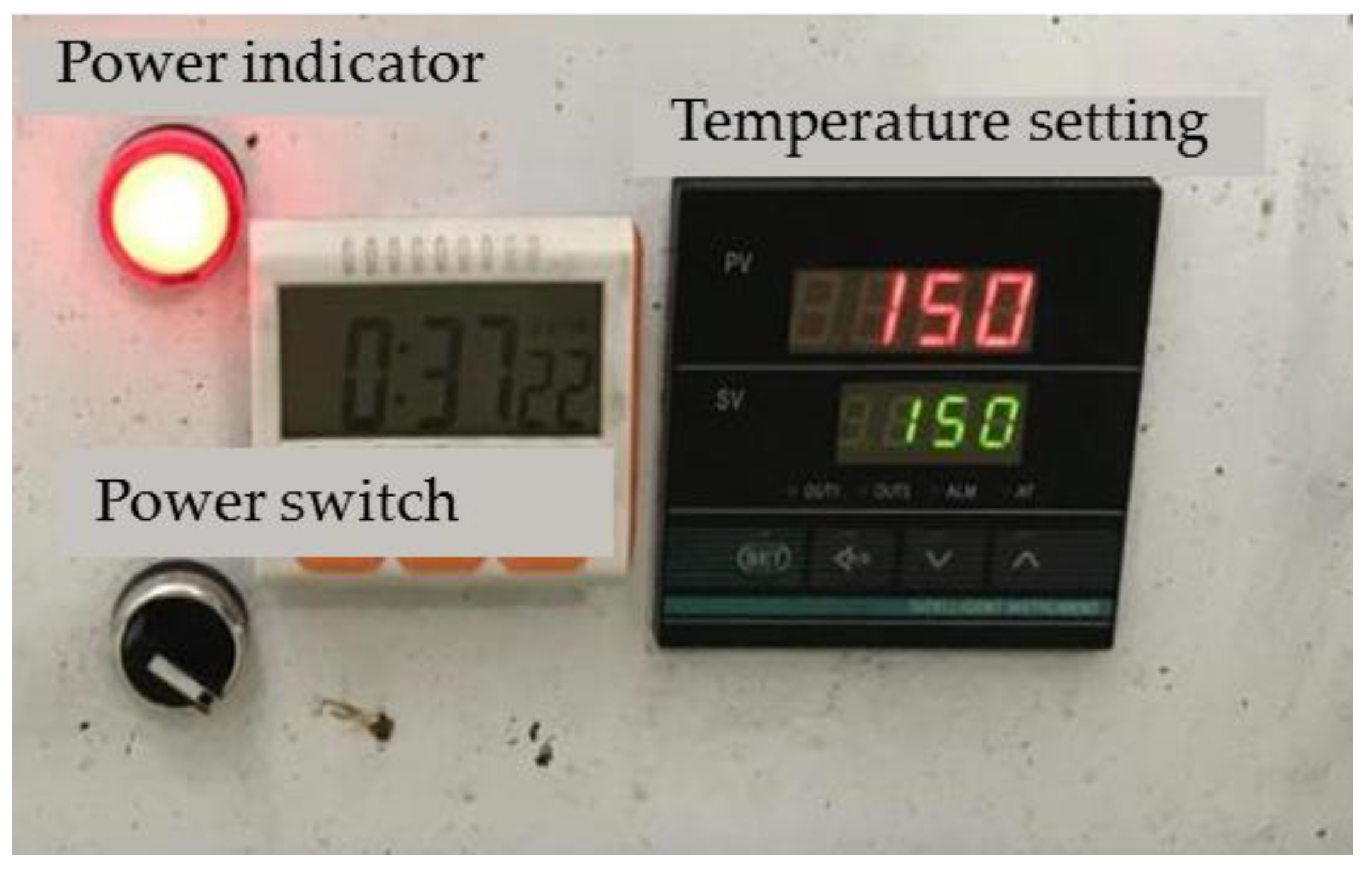 Processes 12 00807 g014
