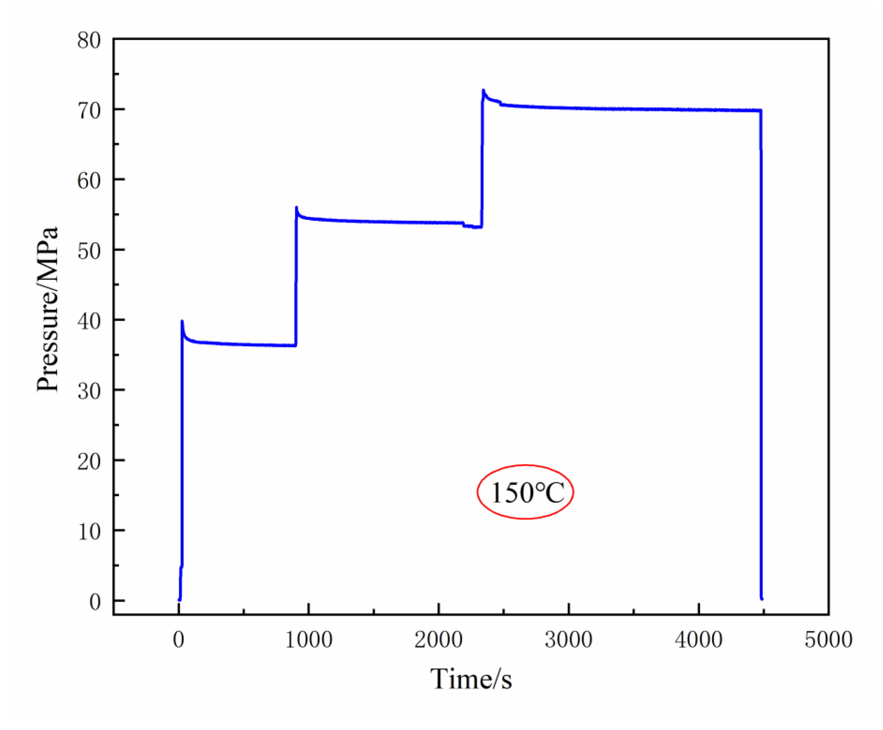 Processes 12 00807 g018
