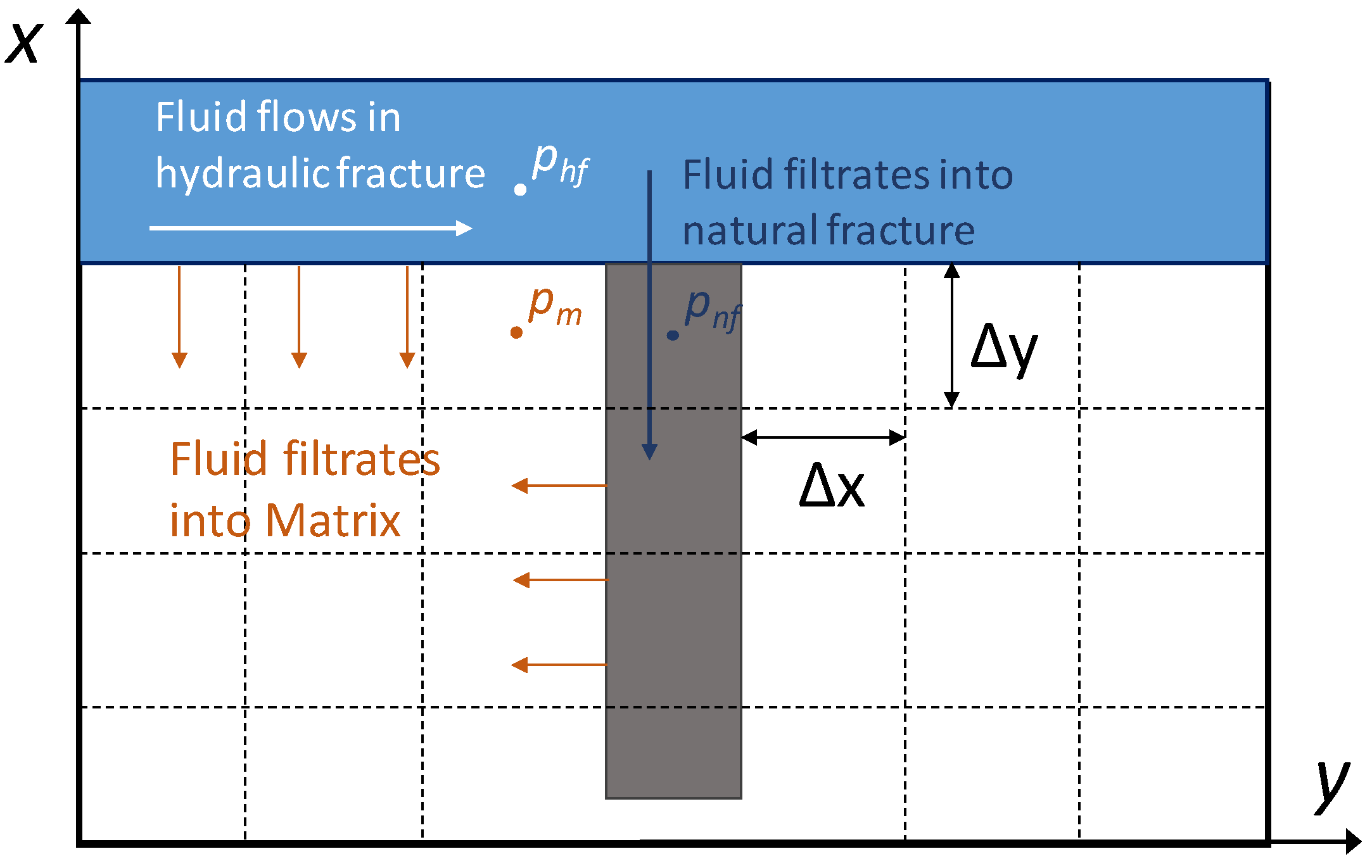 Processes 12 00808 g006