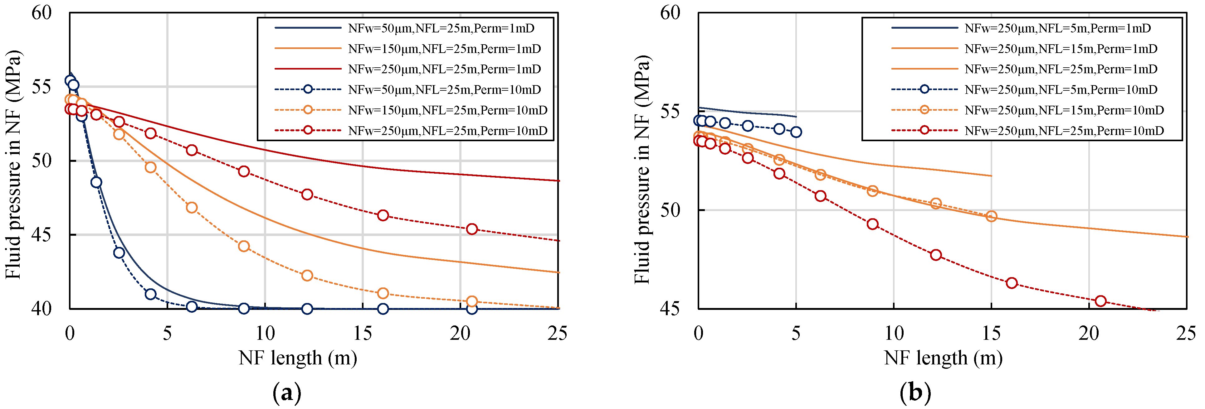 Processes 12 00808 g014