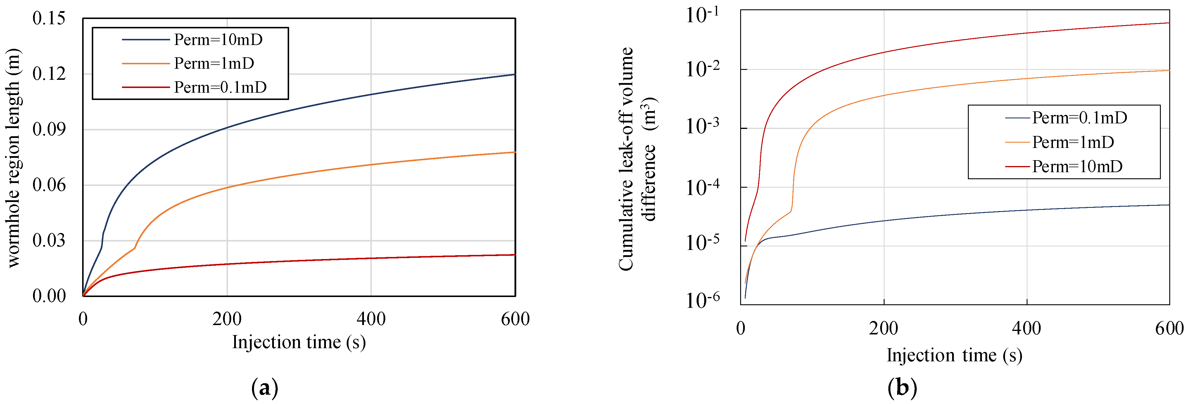 Processes 12 00808 g015
