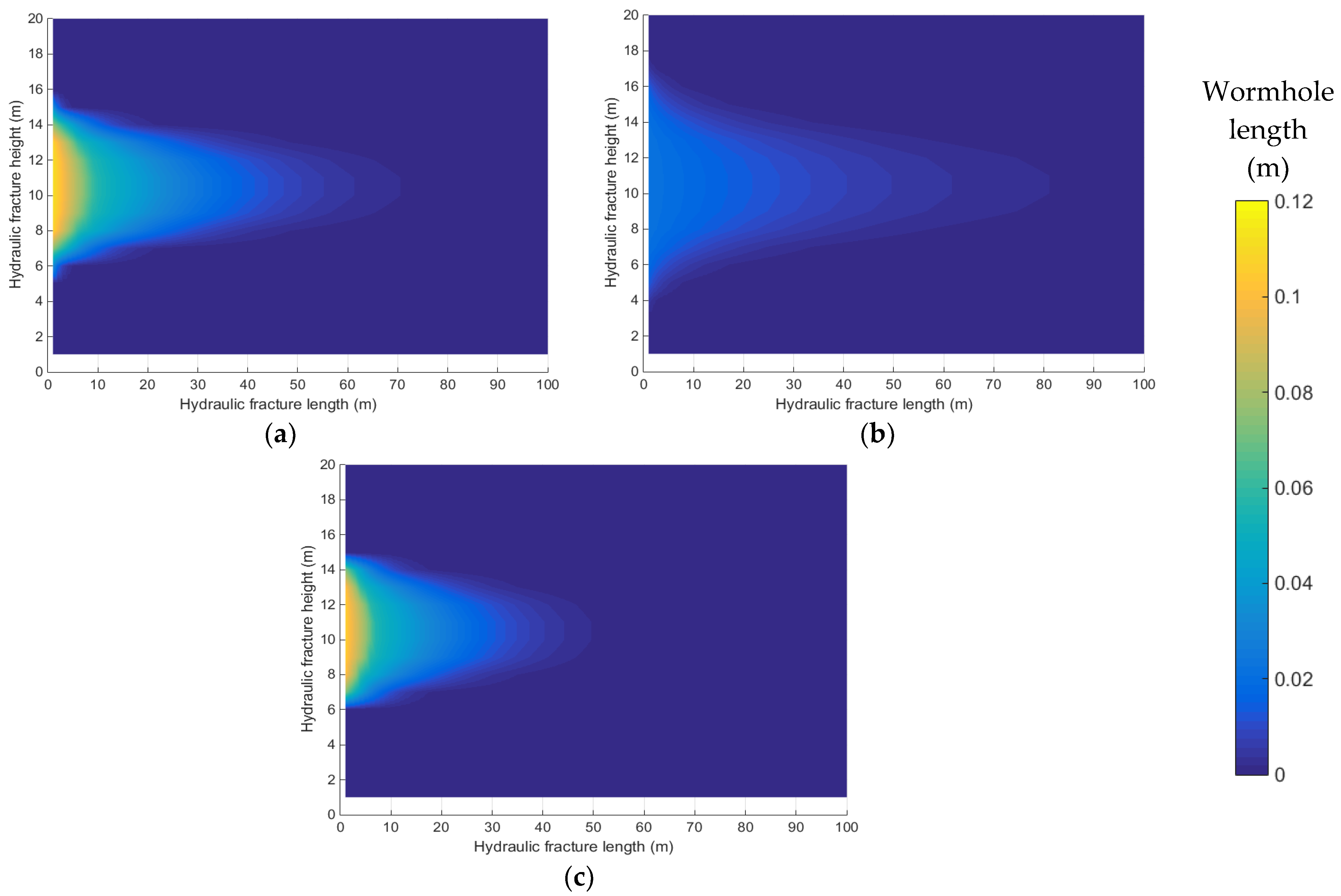 Processes 12 00808 g016