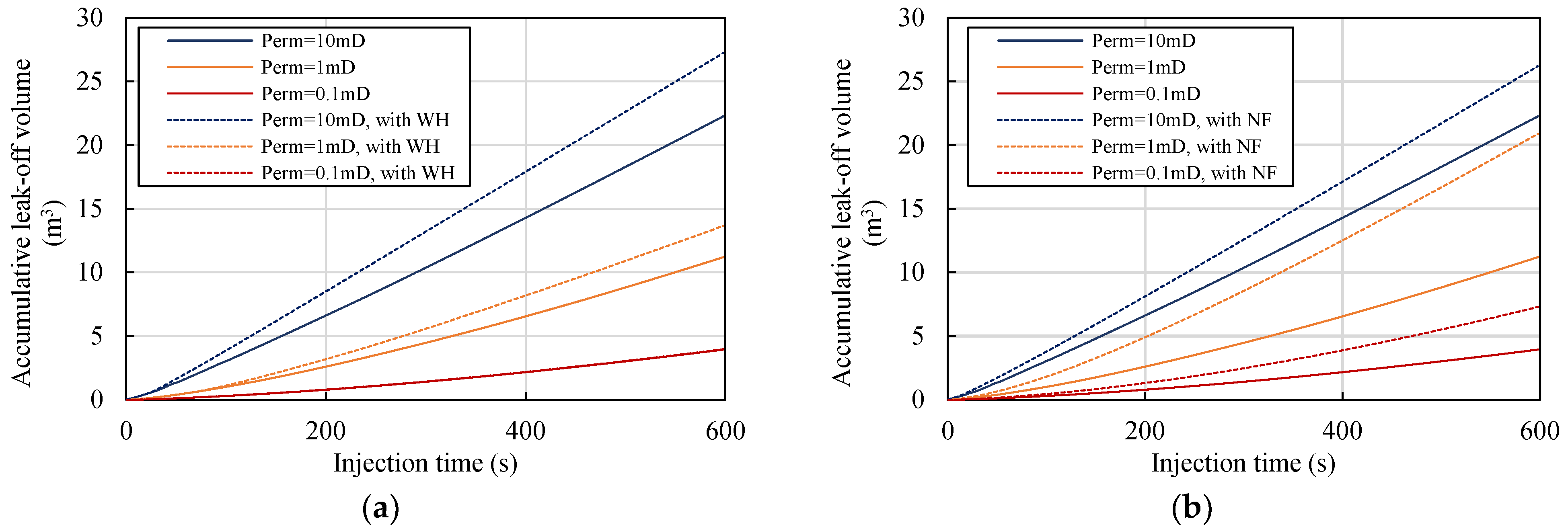 Processes 12 00808 g017