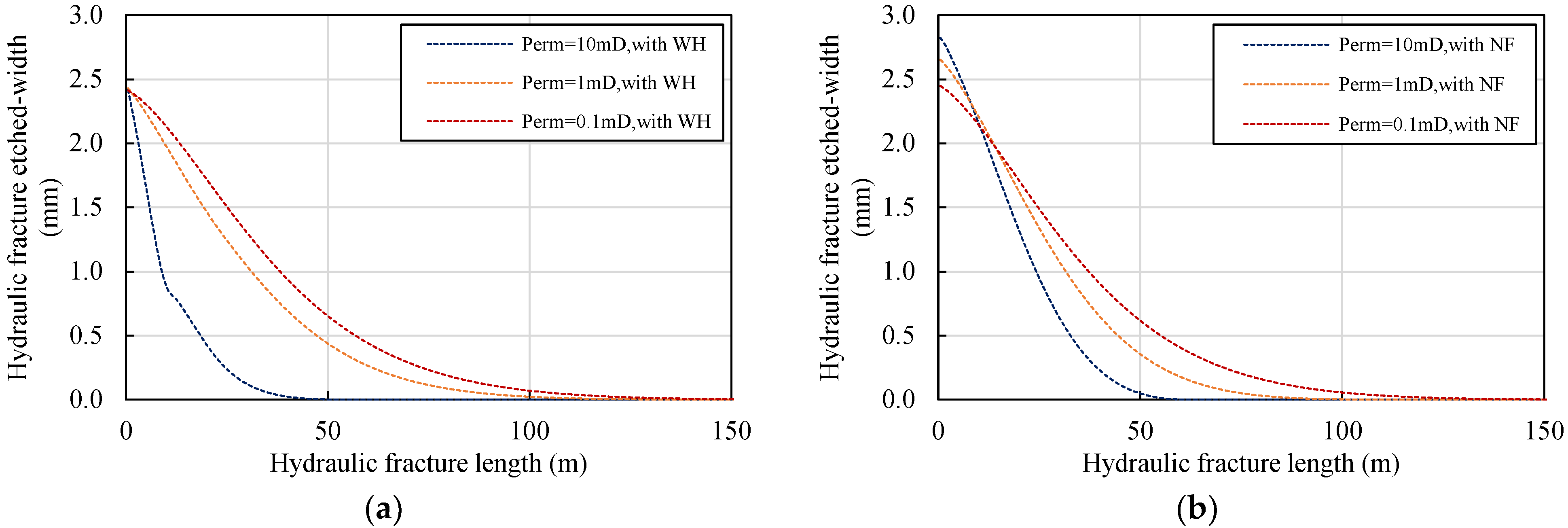 Processes 12 00808 g019