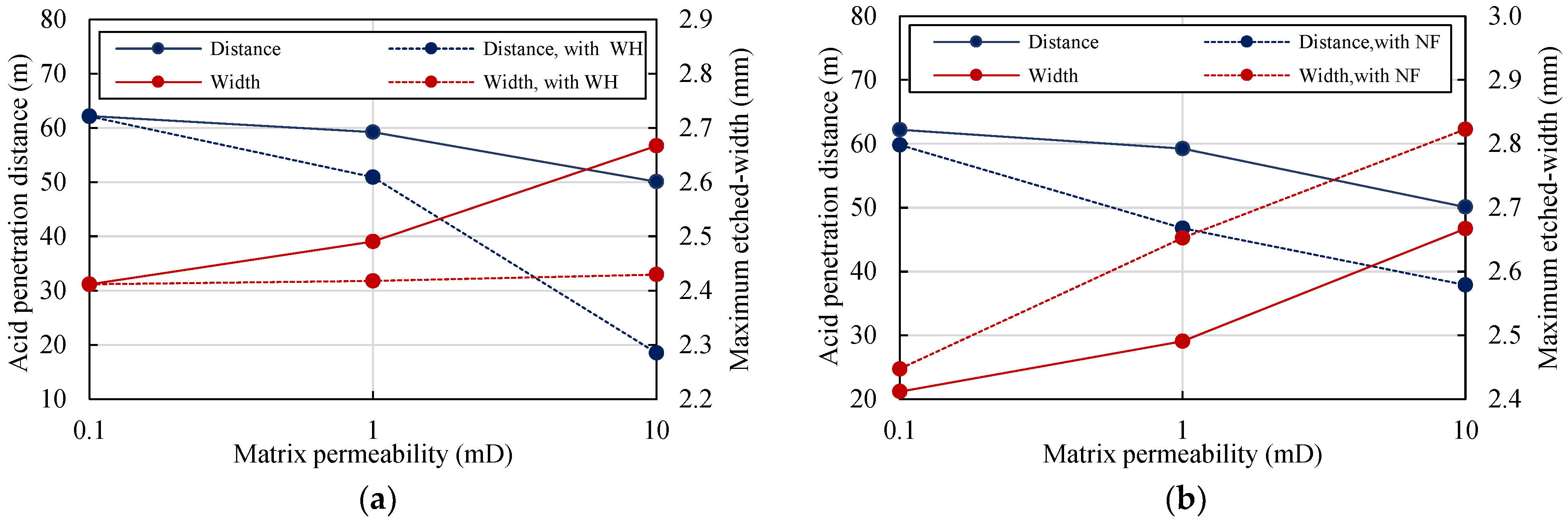 Processes 12 00808 g020