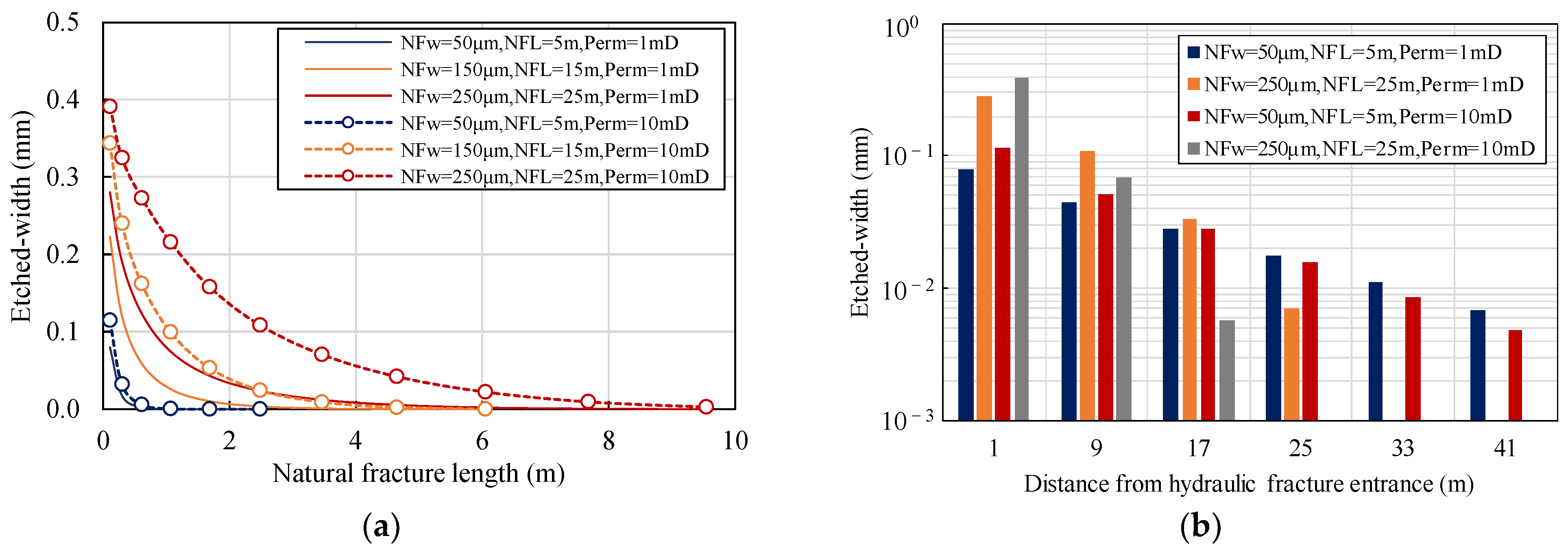 Processes 12 00808 g021