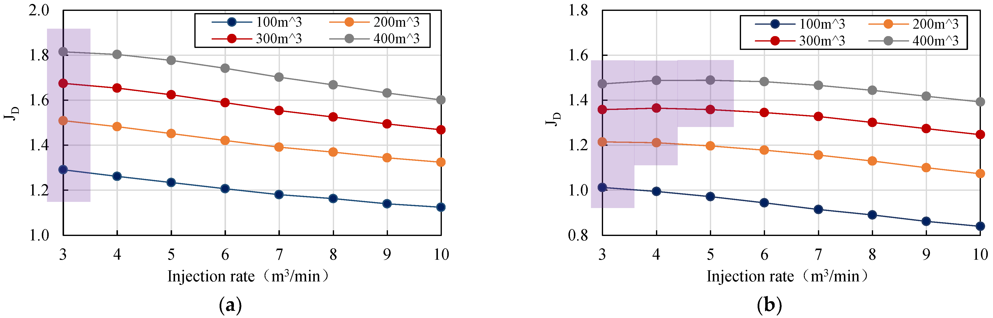 Processes 12 00808 g022