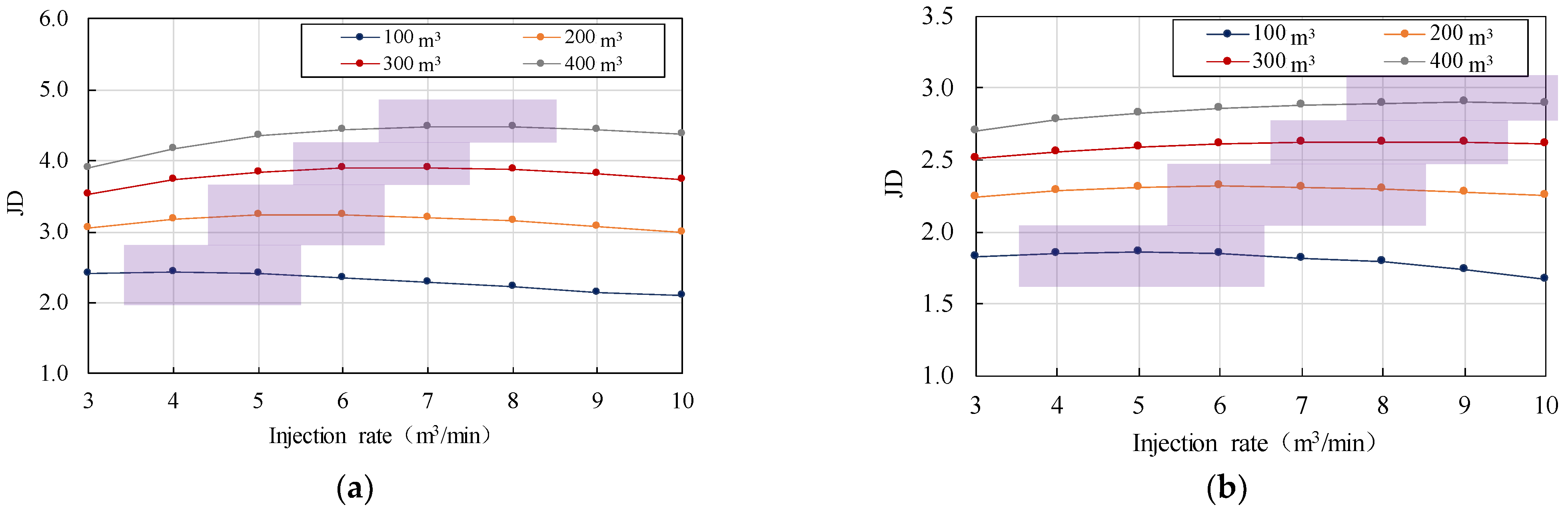 Processes 12 00808 g024