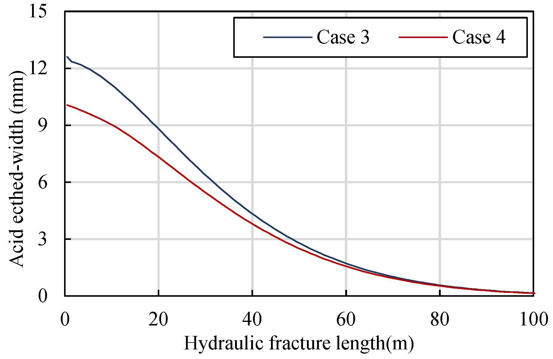 Processes 12 00808 g025
