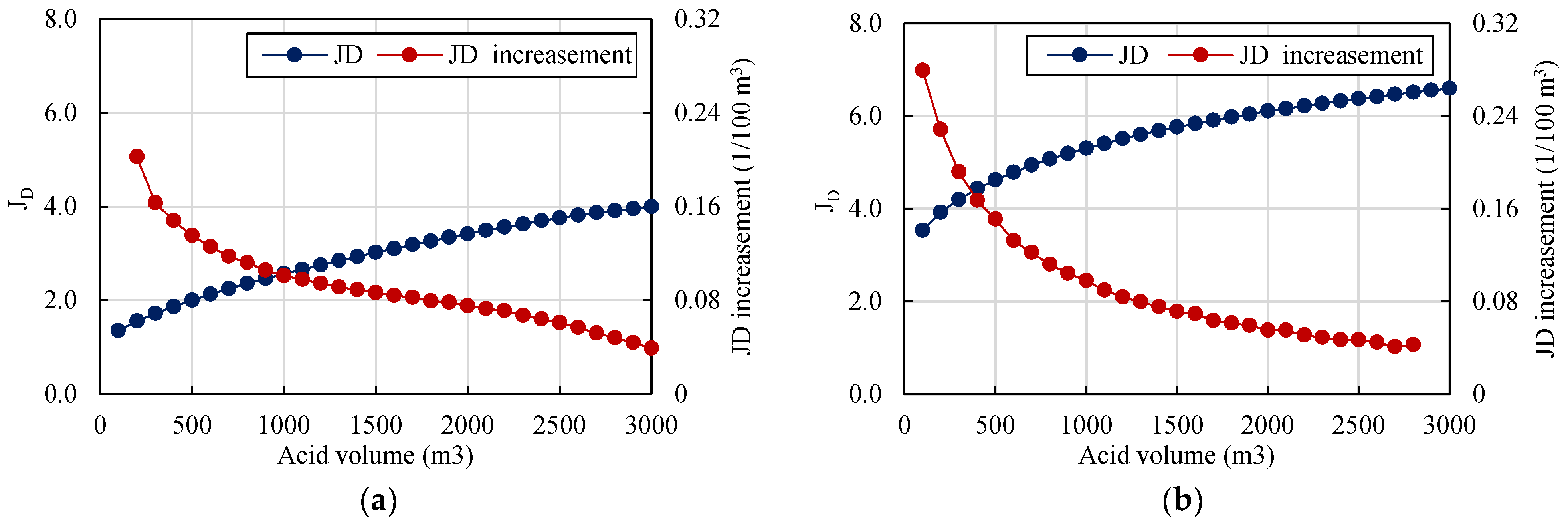 Processes 12 00808 g026