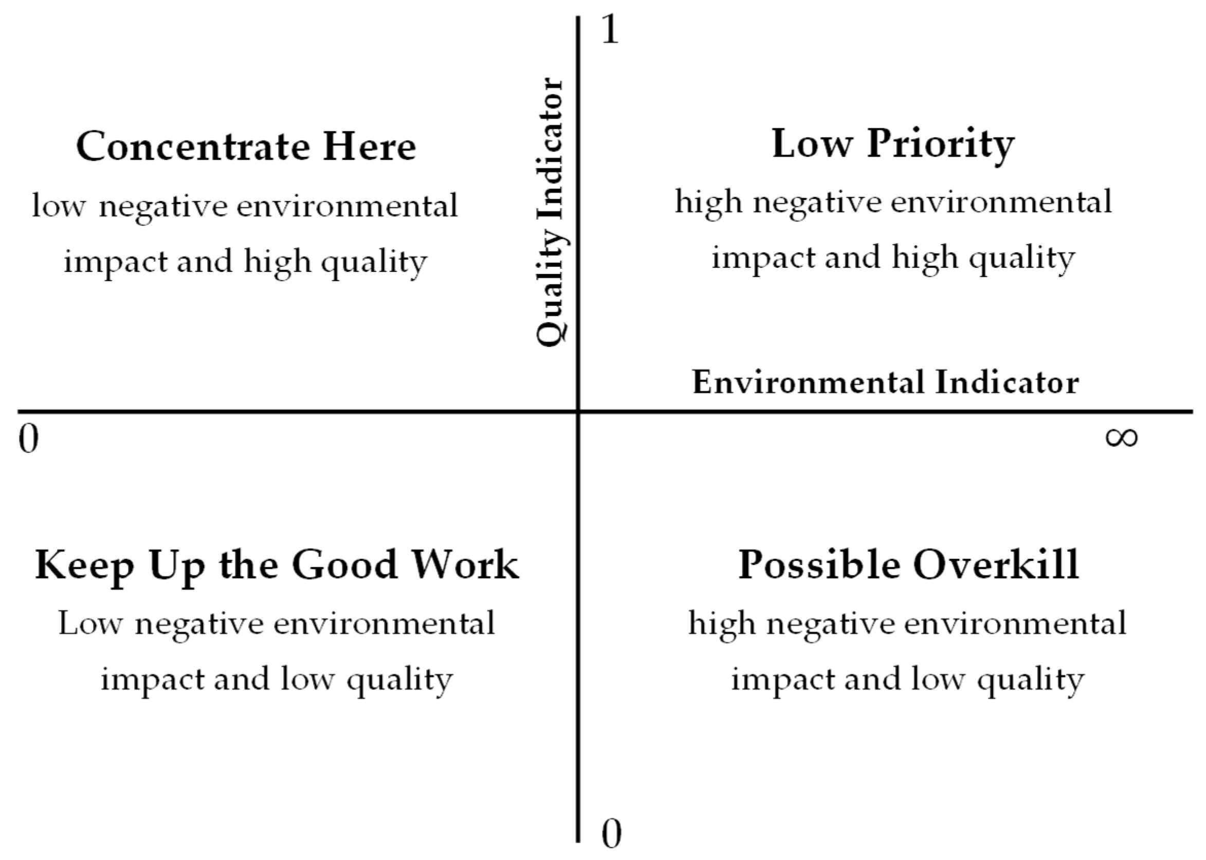 Processes 12 00811 g002