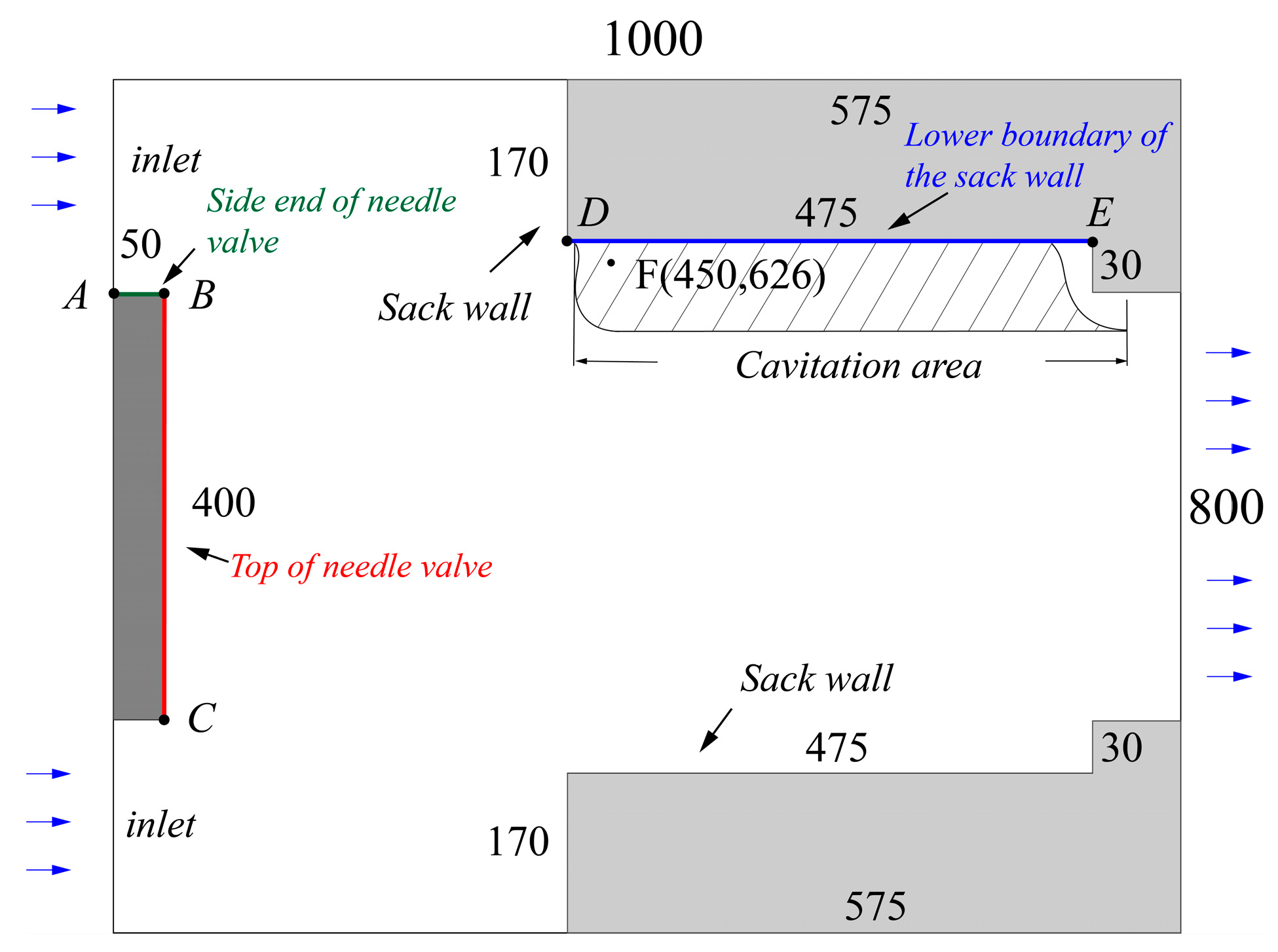 Processes 12 00813 g004