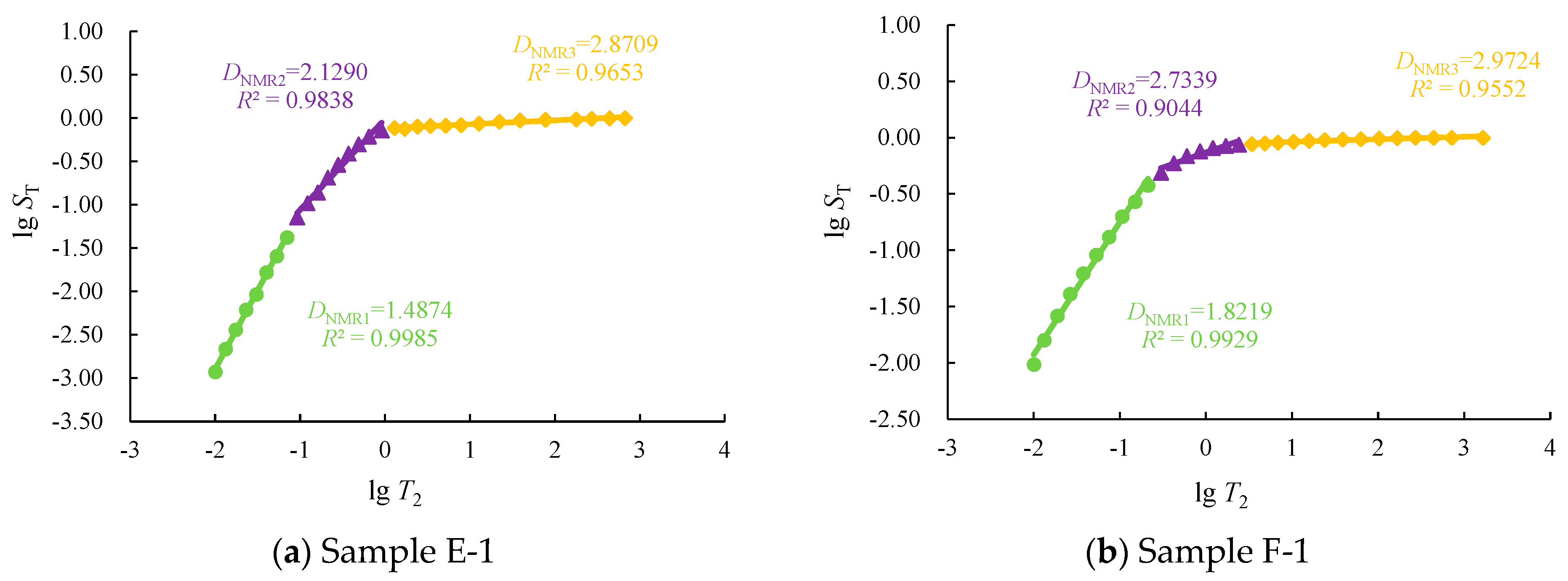 Processes 12 00825 g004