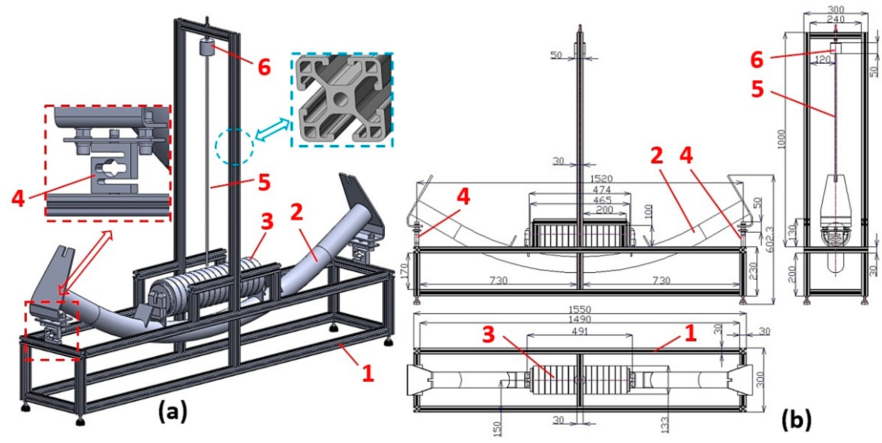 Processes 12 00850 g003