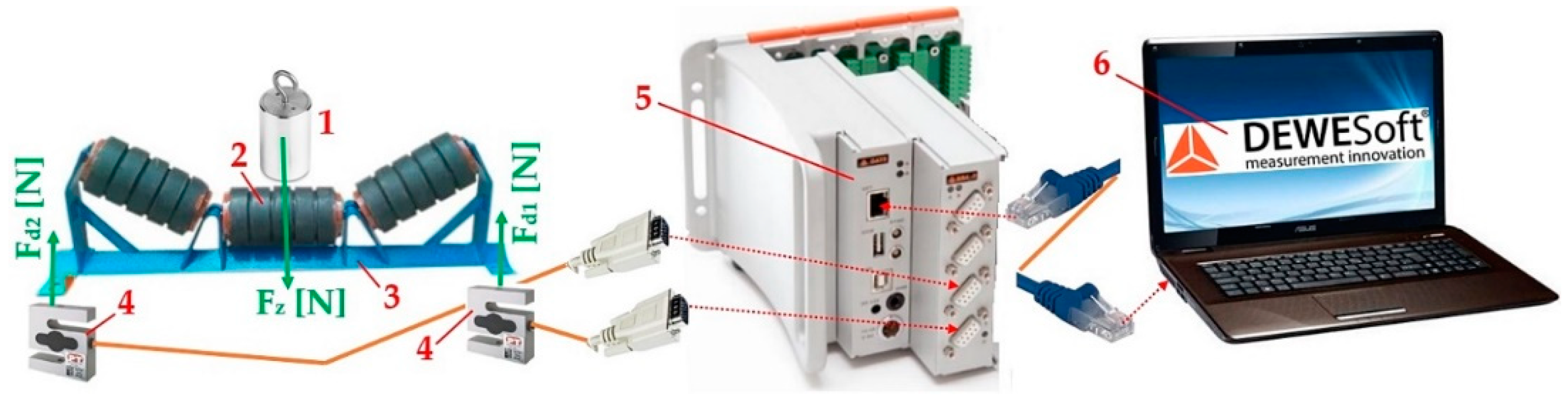 Processes 12 00850 g005