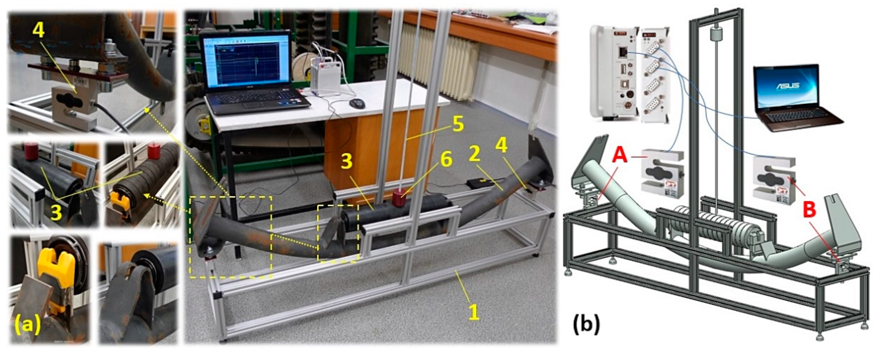 Processes 12 00850 g011
