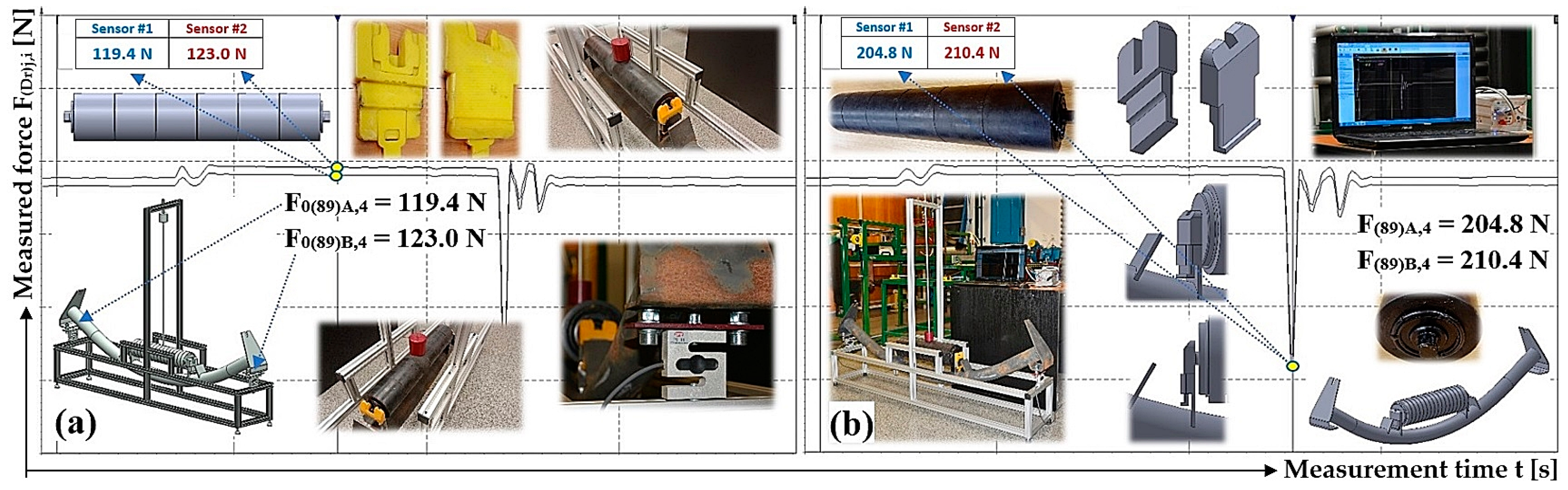 Processes 12 00850 g012