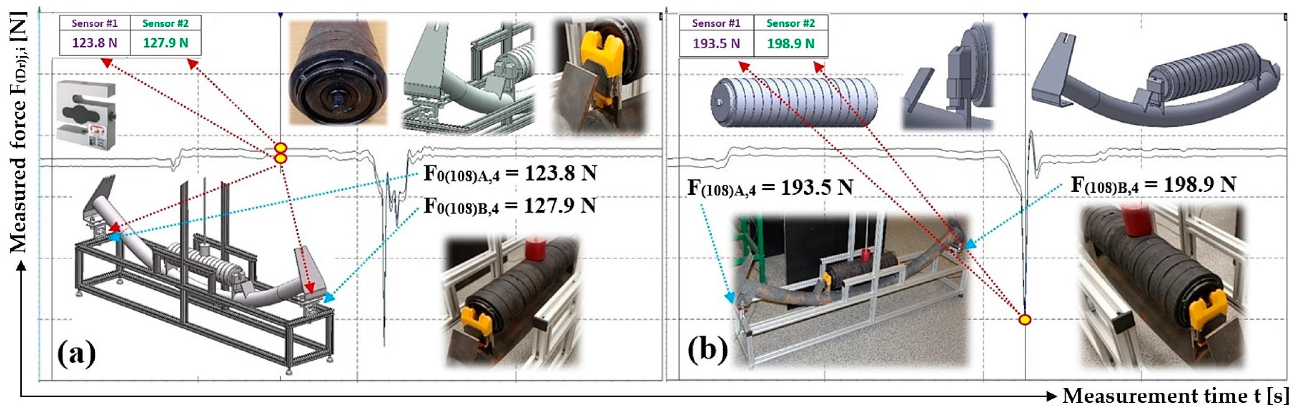 Processes 12 00850 g013