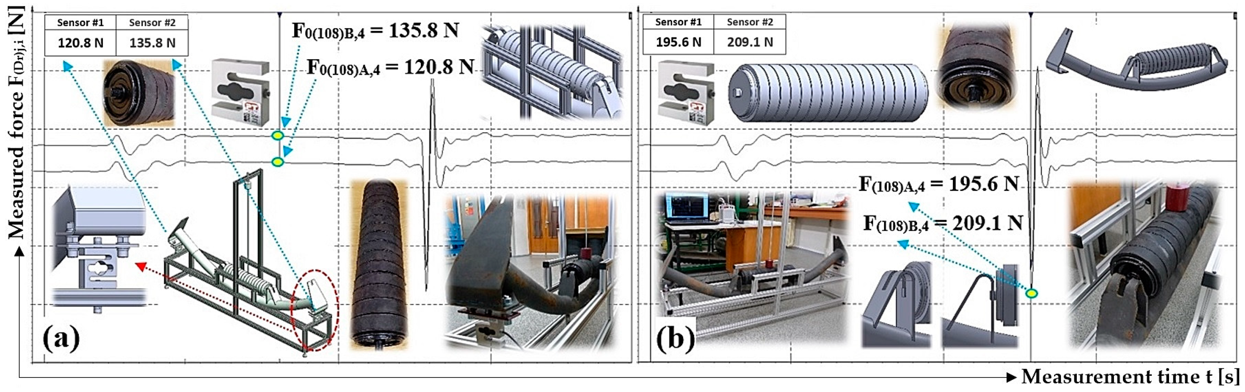Processes 12 00850 g015