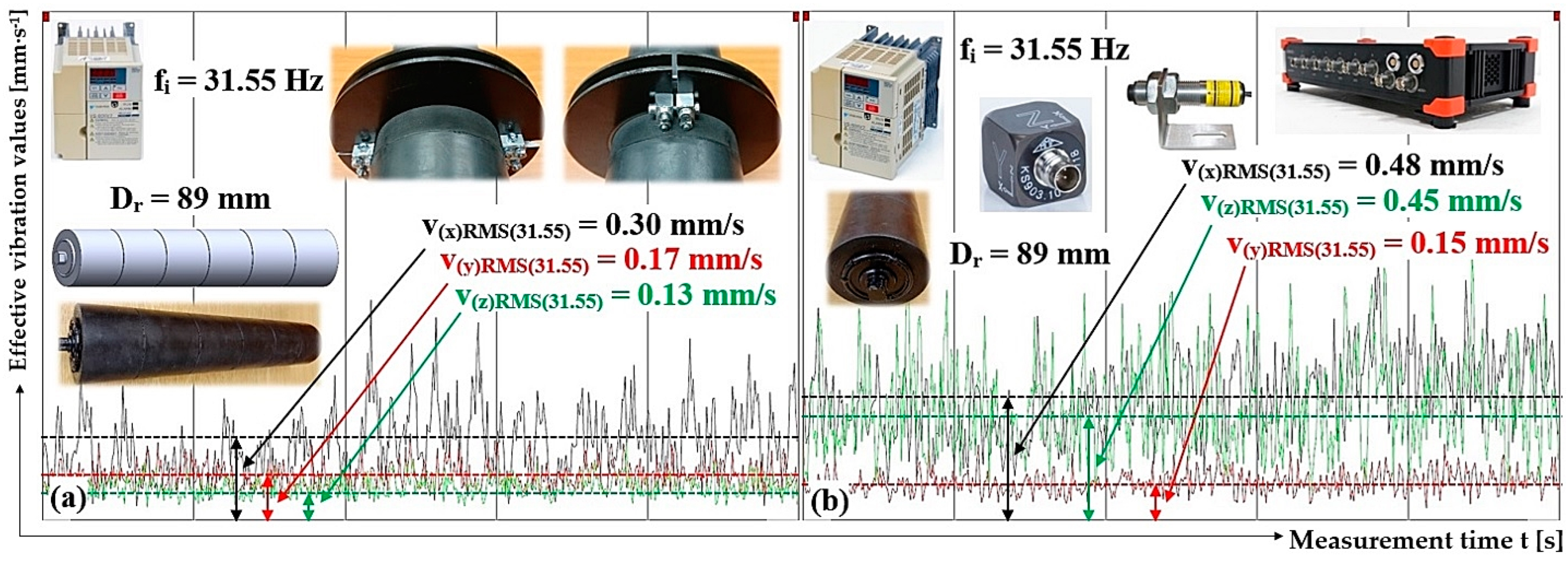 Processes 12 00850 g017