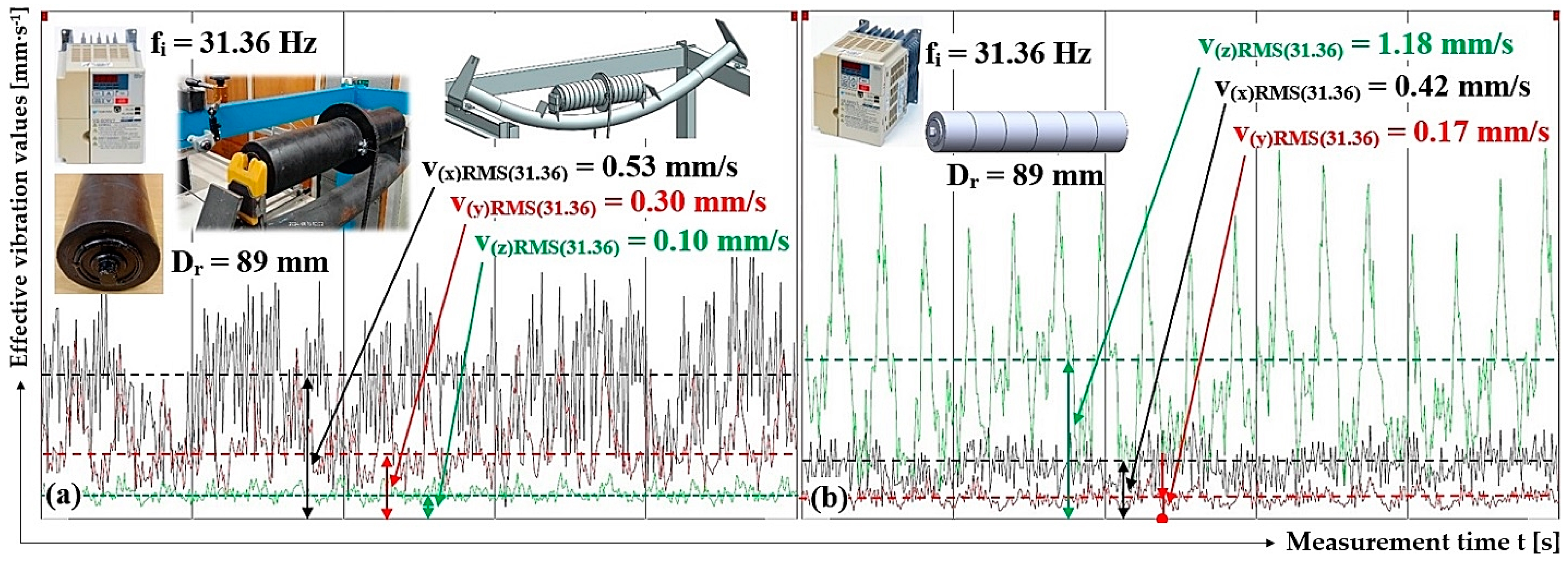 Processes 12 00850 g022