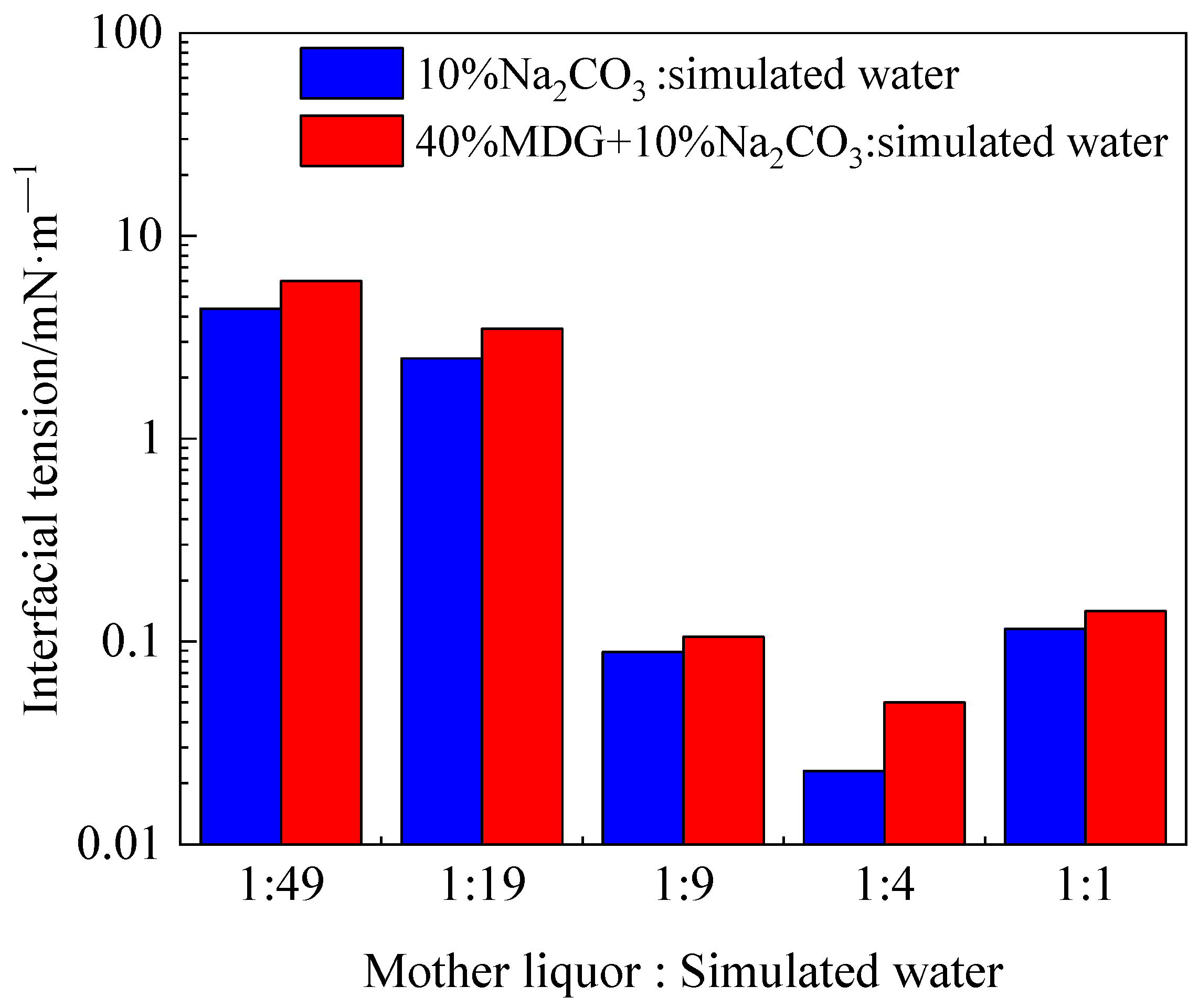 Processes 12 00871 g006
