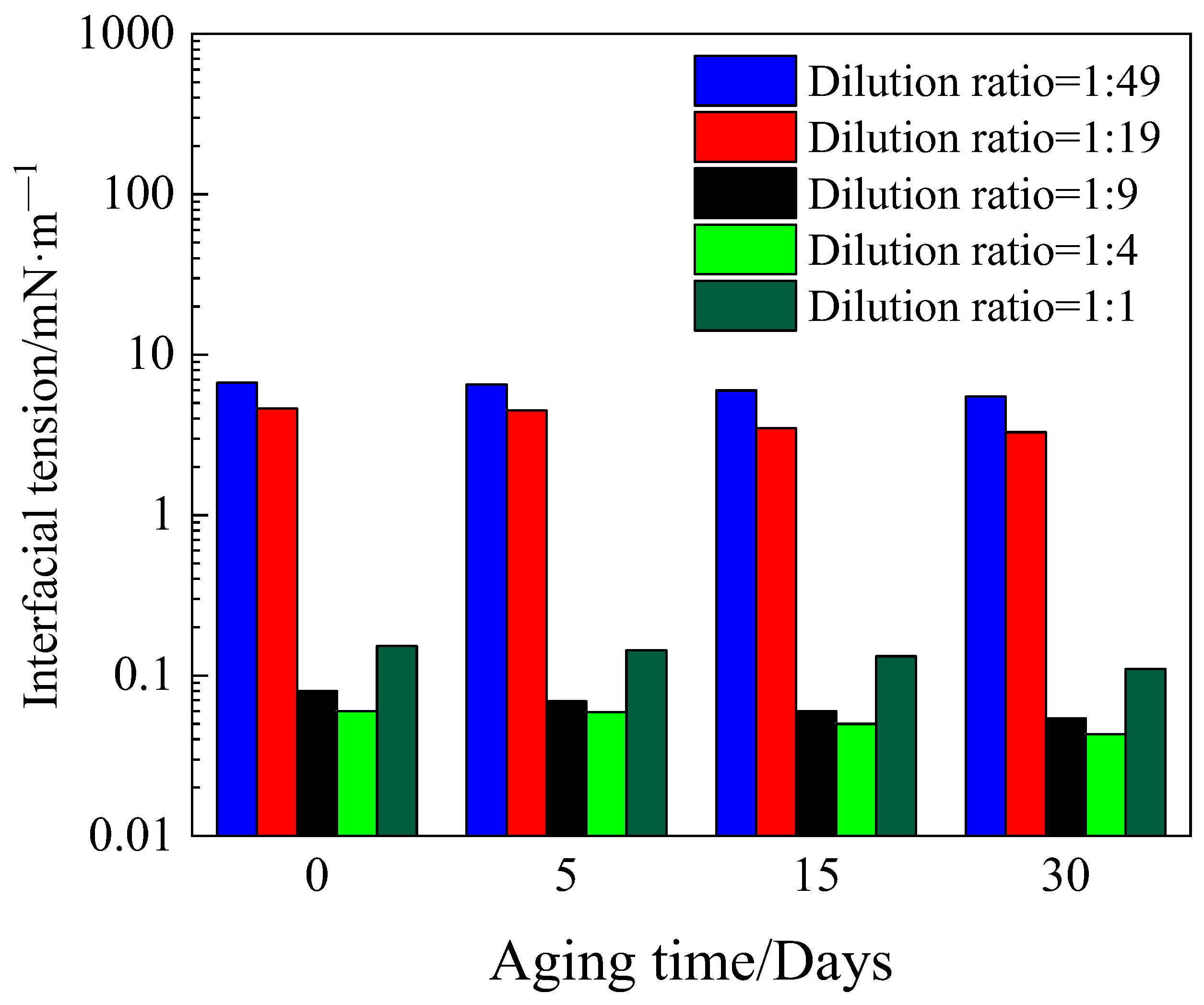 Processes 12 00871 g007