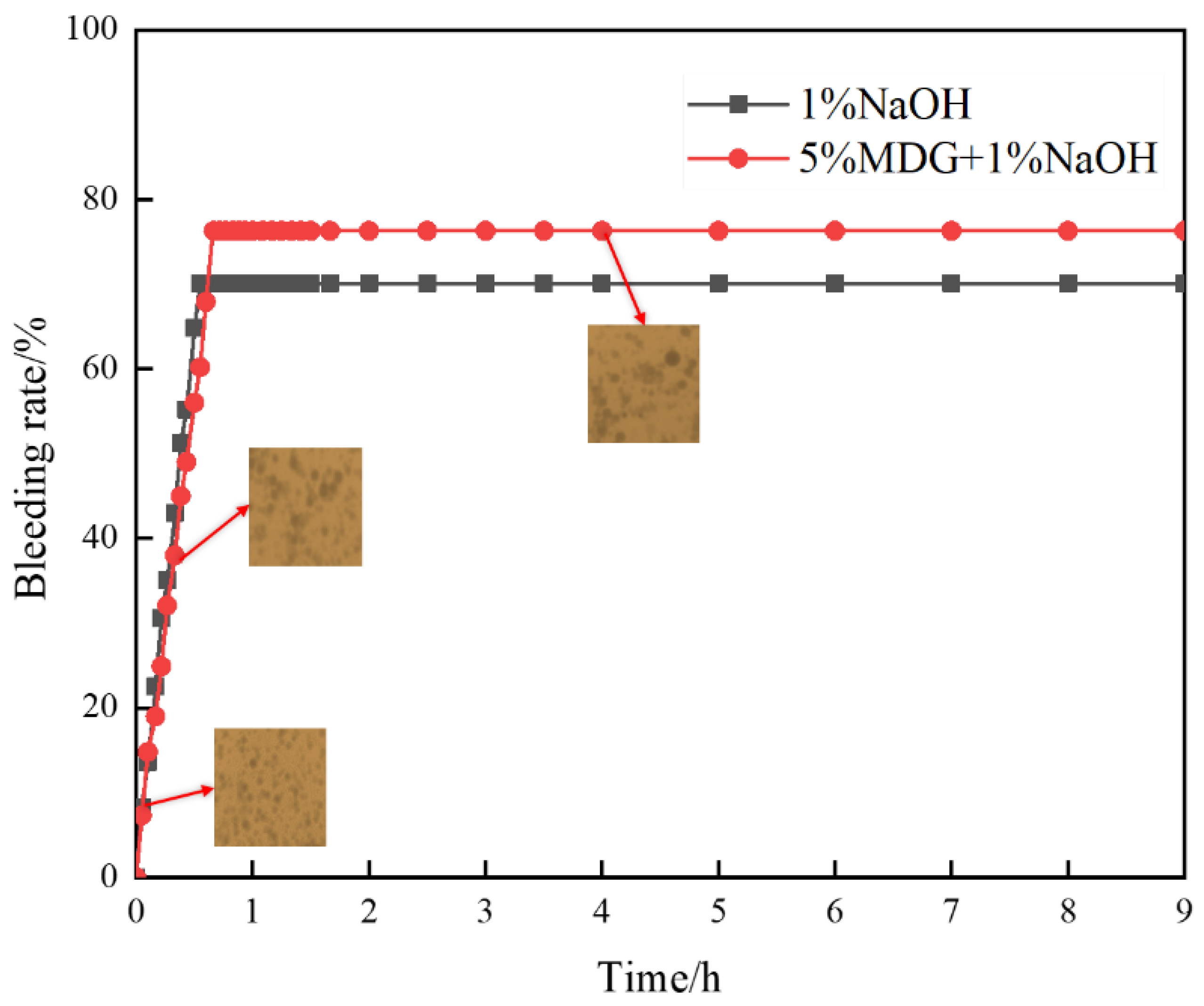 Processes 12 00871 g013