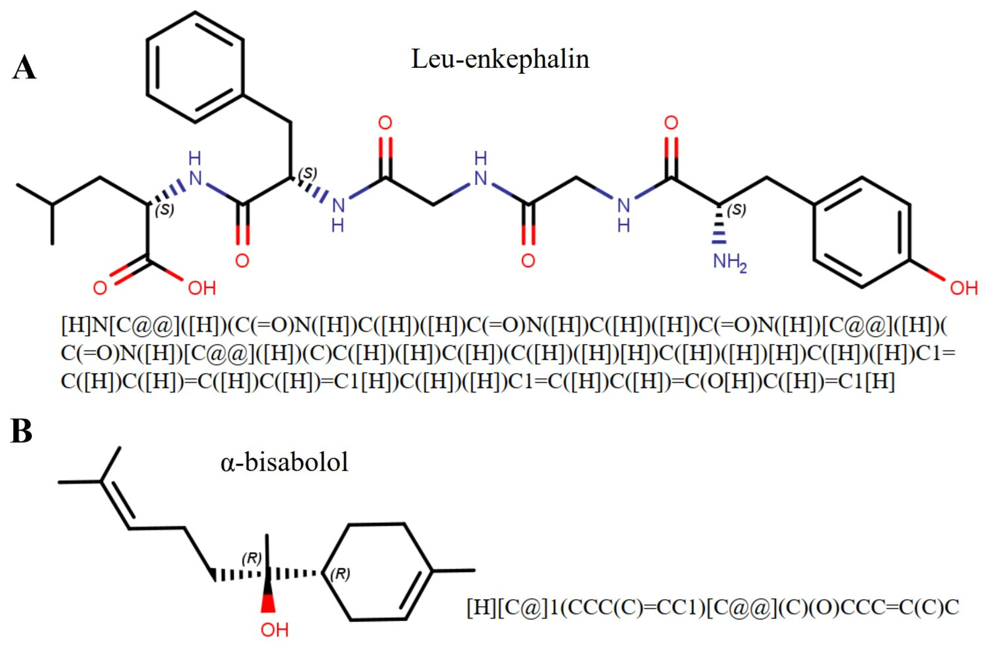 Processes 12 00885 g002