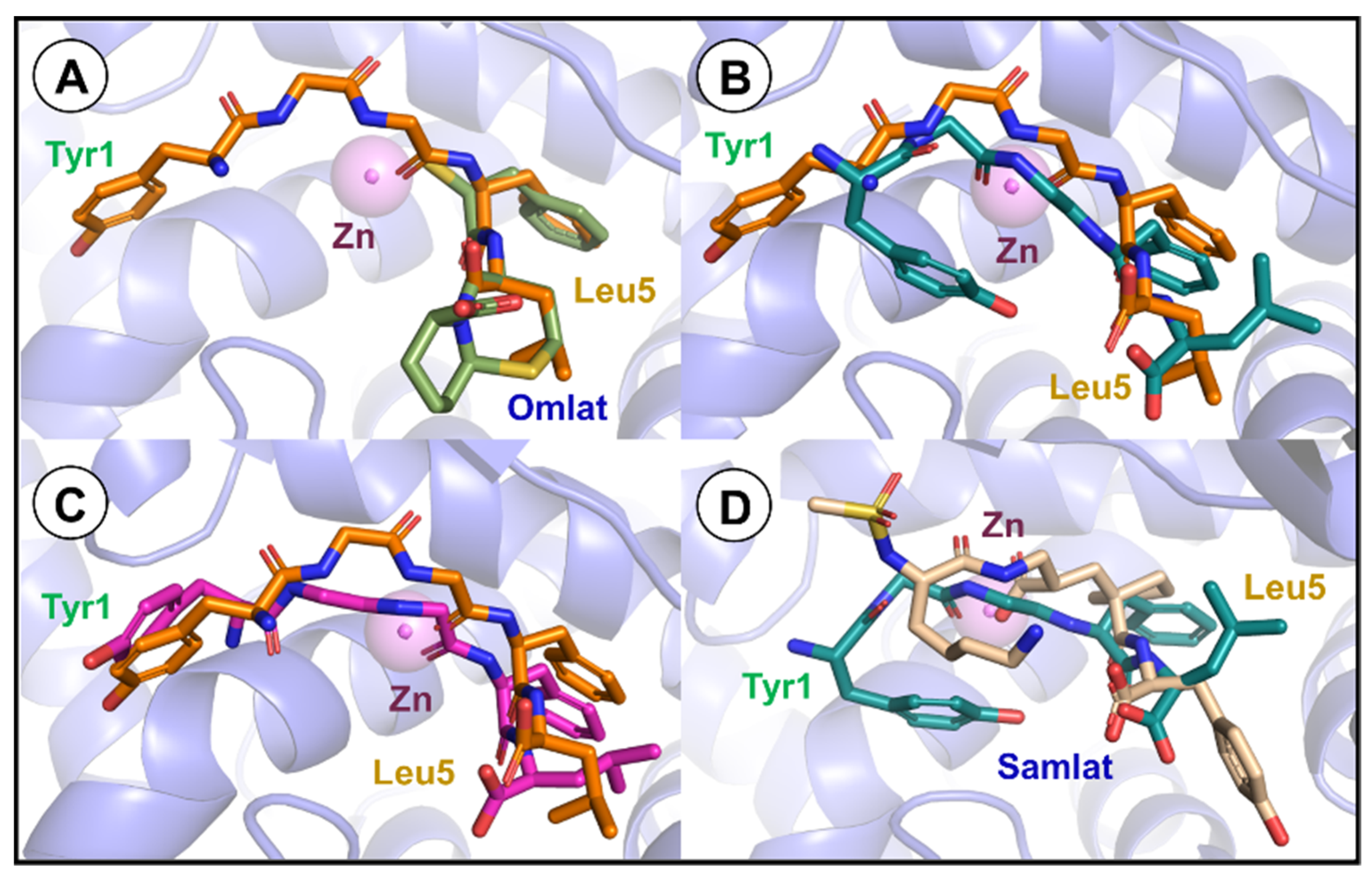 Processes 12 00885 g004