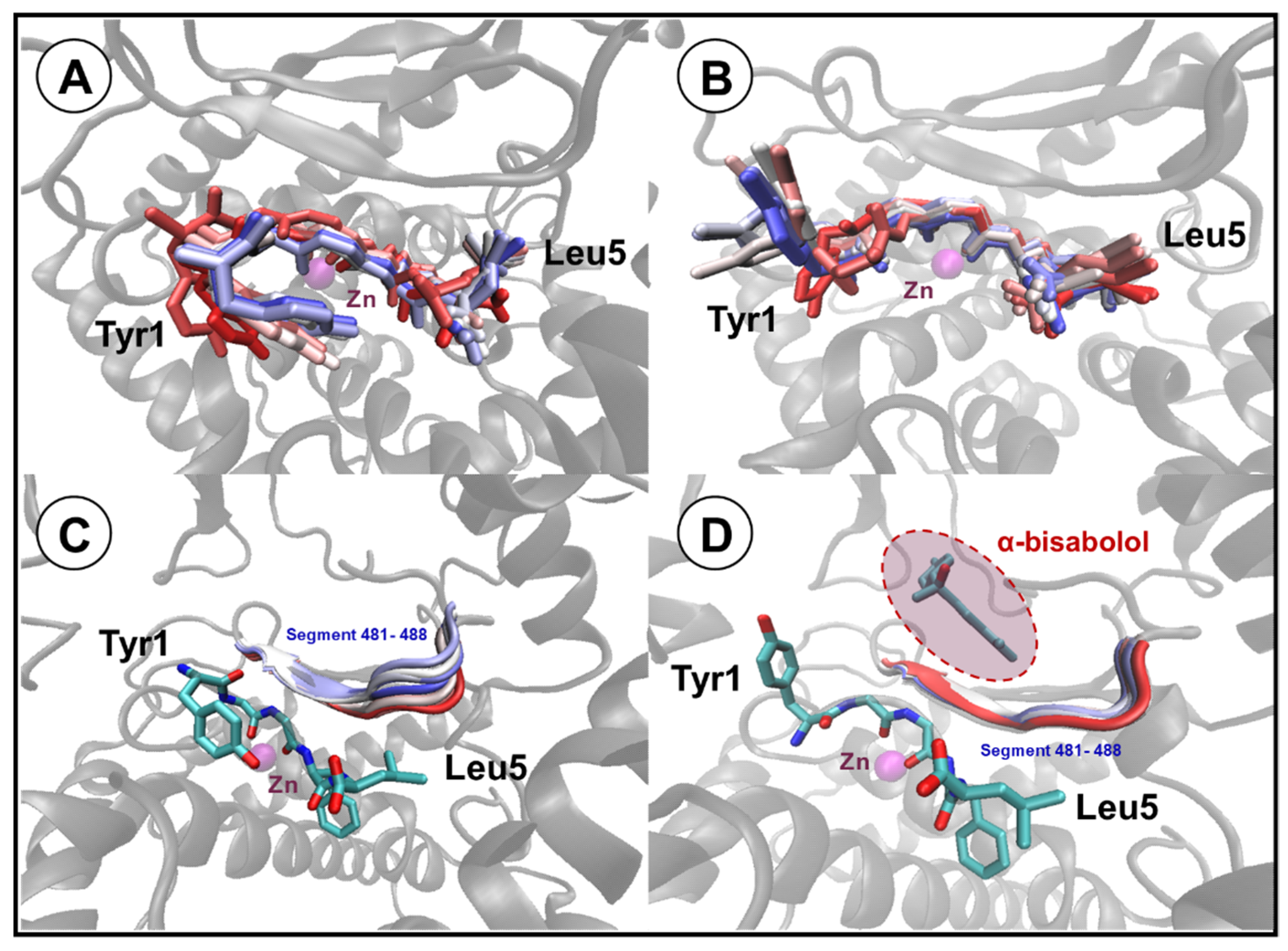Processes 12 00885 g006