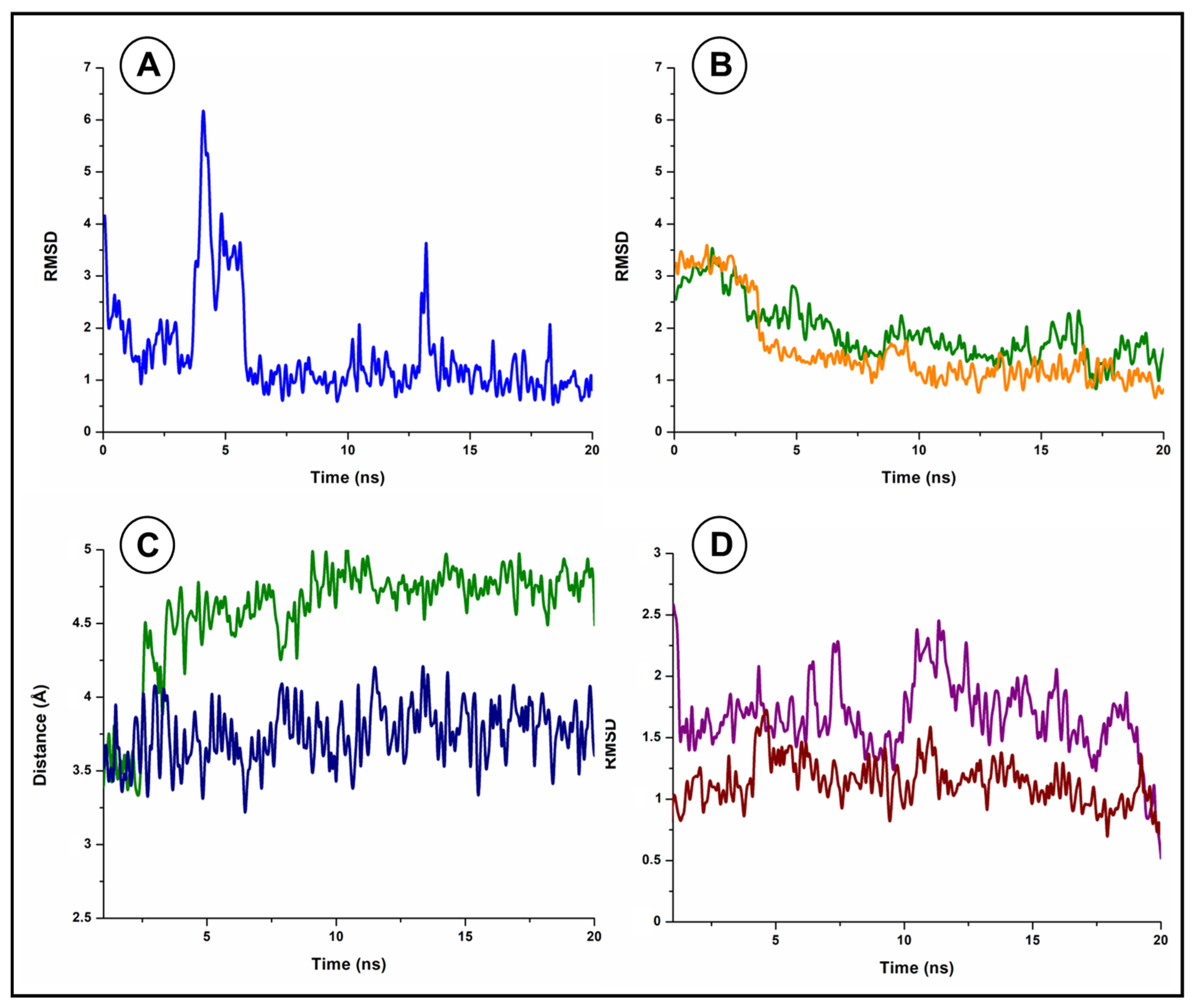 Processes 12 00885 g007
