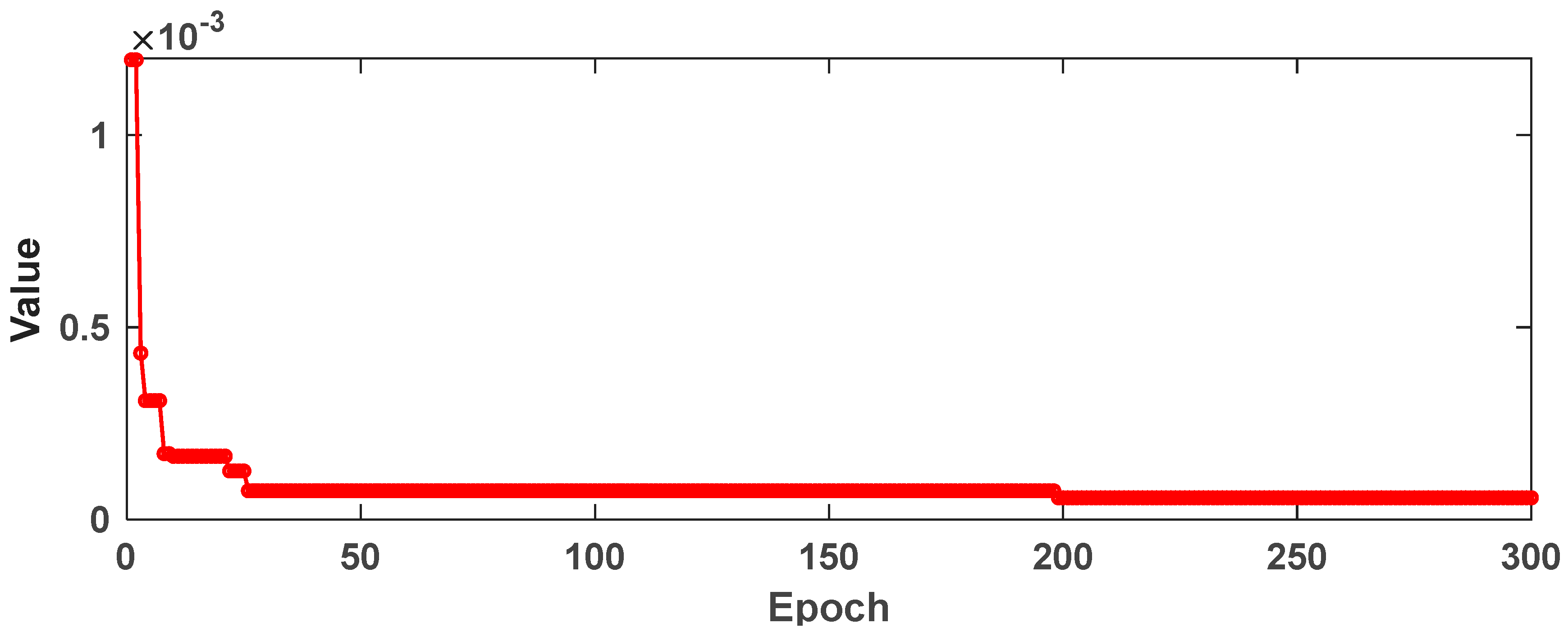 Processes 12 00898 g007