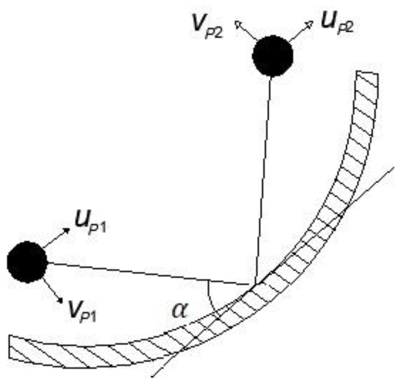 Processes 12 00900 g005